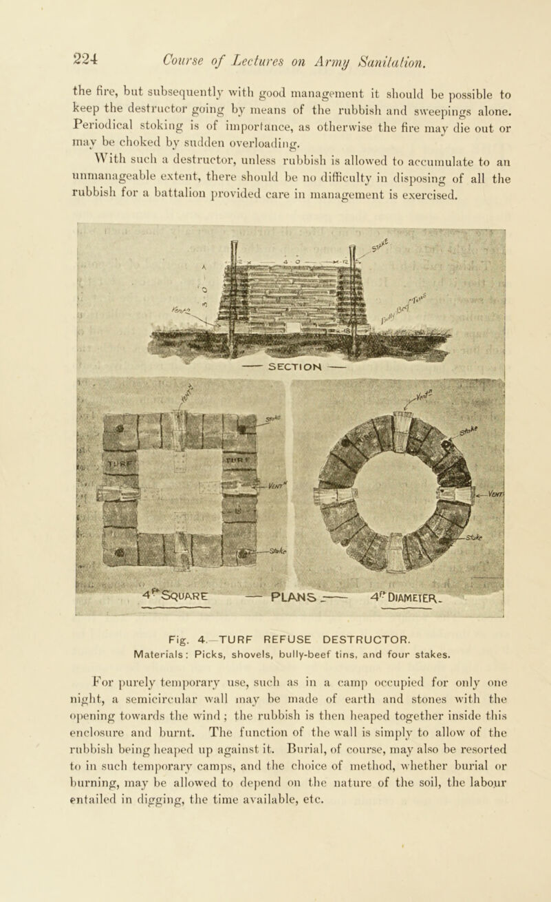 the fire, but subsequently with good management it should be possible to keep the destructor going by means of the rubbish and sweepings alone. Periodical stoking is of importance, as otherwise the fire may die out or may be choked by sudden overloading. With such a destructor, unless rubbish is allowed to accumulate to an unmanageable extent, there should be no difficulty in disposing of all the rubbish for a battalion provided care in management is exercised. Fig. 4.-TURF REFUSE DESTRUCTOR. Materials: Picks, shovels, bully-beef tins, and four stakes. For purely temporary use, such as in a camp occupied for only one night, a semicircular wall may be made of earth and stones with the opening towards the wind ; the rubbish is then heaped together inside this enclosure and burnt. The function of the wall is simply to allow of the rubbish being heaped up against it. Burial, of course, may also be resorted to in such temporary camps, and the choice of method, whether burial or burning, may be allowed to depend on the nature of the soil, the labour entailed in digging, the time available, etc.