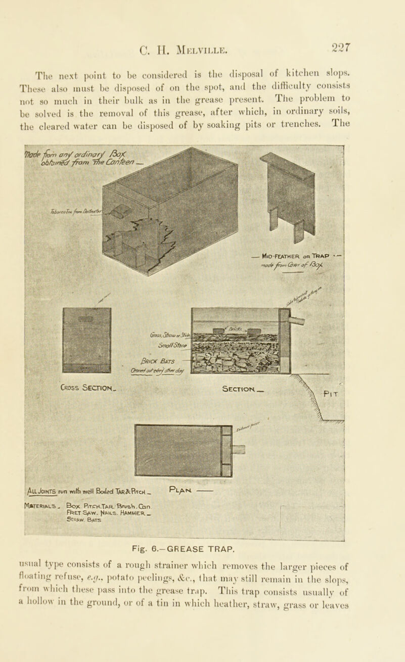 The next point to be considered is the disposal These also must be disposed of on the spot, and the not so much in their bulk as in the grease present, be solved is the removal of this grease, after which, the cleared water can be disposed of by soaking pits of kitchen slops, difficulty consists The problem to in ordinary soils, or trenches. The Tkjdc jdom anf ordinary 3of obtained from me C&n/een— Mio-feather or Trap c/e fom Qwr of /3of Cross Section _ (jiass. Sflouj or Stir h_ Small Stonp Brick Bats ChartedotKeThf oiler dot/ /All Joints run wift well Boifed Tar&Rtch _ Pl^.m Materials. Bo* Rt.ch.Tar. Brush.Can FretSaw. Pails. Hammer _ Straw Bats Pit Fig. 6.-GREASE TRAP. usual type consists of a rough strainer which removes the larger pieces of floating refuse, e.<j.. potato peelings, &c\, that may still remain in the slops, from which these pass into the grease trap. This trap consists usually of a hollow m the ground, or of a tin in which heather, straw, grass or leaves