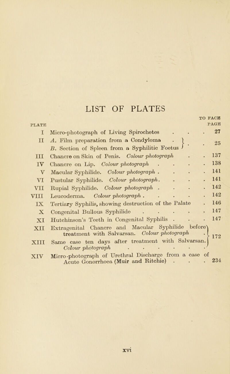 LIST OF PLATES TO FACE PLATE PAGE I Micro-photograph of Living Spirochetes ... 27 II A. Film preparation from a Condyloma .1 B. Section of Spleen from a Syphilitic Foetus > III Chancre on Skin of Penis. Colour 'photograph . .137 IV Chancre on Lip. Colour photograph . . . .138 V Macular Syphilide. Colour photograph .... 141 VI Pustular Syphilide. Colour photograph. . . . 141 VII Rupial Syphilide. Colour photograph .... 142 VIII Leucoderma. Colour photograph . . . . .142 IX Tertiary Syphilis, showing destruction of the Palate . 146 X Congenital Bullous Syphilide ..... 147 XI Hutchinson’s Teeth in Congenital Syphilis . . .147 XII Extragenital Chancre and Macular Sy[3hilide before\ treatment with Salvarsan. Colour photograph . f XIII Same case ten days after treatment with Salvarsan. | Colour photograph . . . • • • XIV Micro-photograph of Urethral Discharge from a case of Acute Gonorrhoea (Muir and Ritchie) . . .234