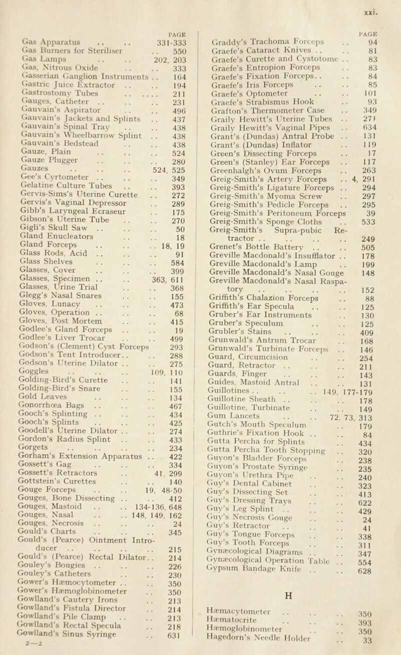 Gas Apparatus PAGE 331-333 Gas Burners for Steriliser 550 Gas Lamps 202, 203 Gas, Nitrous Oxide 333 Gasserian Ganglion Instruments 164 Gastric Juice Extractor 194 Gastrostomy Tubes 21 1 Gauges, Catheter . . . . 231 Gauvain’s Aspirator 496 Gauvain’s Jackets and Splints 437 Gauvain’s Spinal Tray 438 Gauvain’s Wheelbarrow Splint 438 Gauvain’s Bedstead 438 Gauze, Plain 524 Gauze Plugger 280 Gauzes 524 525 Gee’s Cyrtometer 349 Gelatine Culture Tubes 393 Gervis-Sims’s Uterine Curette 272 Gervis’s Vaginal Depressor 289 Gibb’s Laryngeal Ecraseur Gibson’s Uterine Tube 175 270 Gigli’s Skull Saw 50 Gland Enucleators 18 Gland Forceps . . 18, 19 Glass Rods, Acid 91 Glass Shelves 584 Glasses, Cover 399 Glasses, Specimen . . 363, 611 Glasses, Urine Trial 368 Glegg’s Nasal Snares 155 Gloves, Lunacy 473 Gloves, Operation 68 Gloves, Post Mortem 415 Godlee’s Gland Forceps 19 Godlee’s Liver Trocar 499 Godson’s (Clement) Cyst Forceps Godson’s Tent Introducer. . 293 288 Godson’s Uterine Dilator . . 275 Goggles 109, 110 Golding-Bird’s Curette 141 Golding-Bird’s Snare 155 Gold Leaves 134 Gonorrhoea Bags 467 Gooch’s Splinting 434 Gooch’s Splints Goodell’s Uterine Dilator . . 425 274 Gordon’s Radius Splint 433 Gorgets # 234 Gorham’s Extension Apparatus . 422 Gossett’s Gag . 334 Gossett’s Retractors 41, 299 Gottstein’s Curettes 140 Gouge Forceps .. .. 19, 48-50 Gouges, Bone Dissecting . . , 412 Gouges, Mastoid .. .. 134- 136, 648 Gouges, Nasal .. ..148, 149, 162 Gouges, Necrosis 24 Gould’s Charts 345 Gould’s (Pearce) Ointment Intro- ducer 215 Gould’s (Pearce) Rectal Ddator. 214 Gouley’s Bougies 226 Gouley’s Catheters 230 Gower’s Haemocytometer . . 350 Gower’s Haemoglobi nometer 350 Gowlland’s Cautery Irons 213 Gowlland’s Fistula Director 214 Gowlland’s Pile Clamp 213 Gowlland’s Rectal Specula 218 Gowlland’s Sinus Syringe 2—2 631 Graddy’s Trachoma Forceps Graefe’s Cataract Knives Graefe’s Curette and Cystotome . . Graefe’s Entropion Forceps Graefe’s Fixation Forceps. . Graefe’s Iris Forceps Graefe’s Optometer Graefe’s Strabismus Hook Grafton’s Thermometer Case Graily Hewitt’s Uterine Tubes -. Graily Hewitt’s Vaginal Pipes Grant’s (Dundas) Antral Probe . . Grant’s (Dundas) Inflator Green’s Dissecting Forceps Green’s (Stanley) Ear Forceps Greenhalgh’s Ovum Forceps Greig-Smith’s Artery Forceps Greig-Smith’s Ligature Forceps . . Greig-Smith’s Myoma Screw Greig-Smith’s Pedicle Forceps Greig-Smith’s Peritoneum Forceps Greig-Smith’s Sponge Cloths Greig-Smith’s Supra-pubic Re- tractor Grenet’s Bottle Battery Greville Macdonald’s Insufflator . . Greville Macdonald’s Lamp Greville Macdonald’s Nasal Gouge Greville Macdonald's Nasal Raspa- tory Griffith’s Chalazion Forceps Griffith’s Ear Specula Gruber’s Ear Instruments Gruber’s Speculum Grubler’s Stains Grunwald’s Antrum Trocar Grunwald’s Turbinate Forceps Guard, Circumcision Guard, Retractor . . Guards, Finger Guides, Mastoid Antral Guillotines Guillotine Sheath . . Guillotine, Turbinate Gum Lancets Gutch’s Mouth Speculum Guthrie’s Fixation Hook Gutta Percha for Splints Gutta Percha Tooth Stopping Guvon’s Bladder Forceps Guyon’s Prostate Syringe Guvon’s Urethra Pipe Guy’s Dental Cabinet Guy’s Dissecting Set Guy’s Dressing Trays Guy’s Leg Splint . . Guy’s Necrosis Gouge Guy’s Retractor Guy’s Tongue Forceps Guy’s Tooth Forceps Gynaecological Diagrams Gynaecological Operation Table Gypsum Bandage Knife 4, PAGE 94 81 83 83 84 85 101 93 349 271 634 131 119 17 117 263 291 294 297 295 39 533 249 505 178 199 148 149, 72 152 88 125 130 125 409 168 146 254 21 1 143 131 177-179 178 149 73, 313 179 84 434 320 238 235 240 323 413 622 429 24 41 338 31 1 347 554 628 H Haemacytometer Haematocrite Haemoglobi nometer Hagedorn’s Needle Holder 350 393 350 33