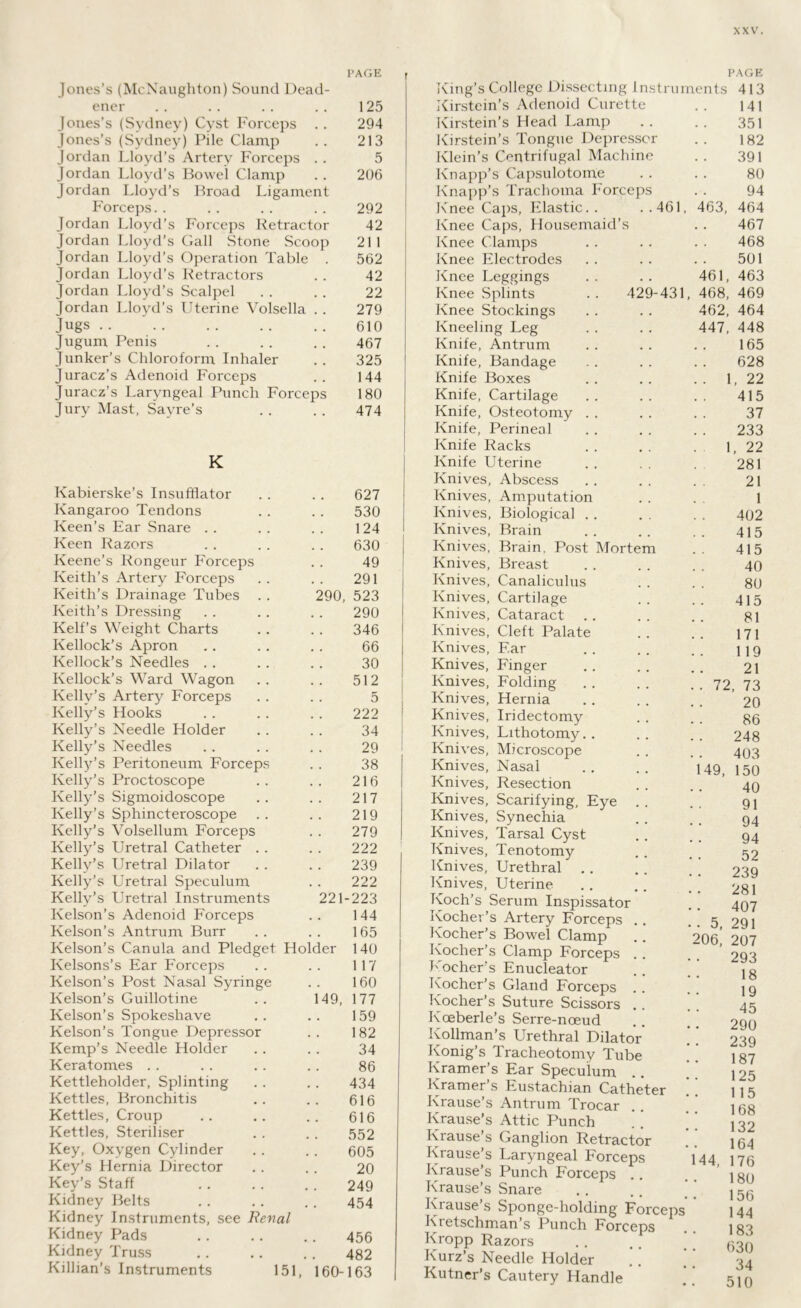 Jones’s (McNaughton) Sound Dead- ener PAGE 125 Jones’s (Sydney) Cyst Forceps . . 294 Jones’s (Sydney) Pile Clamp Jordan Lloyd’s Arterv Forceps . . 213 . . 5 Jordan Lloyd’s Bowel Clamp . . 206 Jordan Lloyd’s Broad Ligament Forceps.. 292 Jordan Lloyd’s Forceps Retractor 42 Jordan Lloyd’s Gall Stone Scoop 21 1 Jordan Lloyd’s Operation Table . 562 Jordan Lloyd’s Retractors . . 42 Jordan Lloyd’s Scalpel , , 22 Jordan Lloyd’s Uterine Volsella , # 279 Jugs .. 610 Jugum Penis 467 Junker’s Chloroform Inhaler 325 Juracz’s Adenoid Forceps . m 144 Juracz’s Laryngeal Punch Forceps 180 Jury Mast, Sayre’s 474 K Kabierske’s Insufflator 627 Kangaroo Tendons Keen’s Ear Snare . 530 124 Keen Razors 630 Keene’s Rongeur Forceps , 49 Keith’s Artery Forceps . 291 Keith’s Drainage Tubes 290 523 Keith’s Dressing 290 Keif’s Weight Charts 346 Kellock’s Apron 66 Kellock’s Needles 30 Kellock’s Ward Wagon 512 Kelly’s Artery Forceps 5 Kelly’s Hooks 222 Kelly’s Needle Holder Kelly’s Needles 34 29 Kelly’s Peritoneum Forceps Kelly’s Proctoscope Kelly’s Sigmoidoscope Kelly’s Sphincteroscope Kelly’s Volsellum Forceps 38 216 217 219 279 Kelly’s Uretral Catheter . . 222 Kelly’s Uretral Dilator 239 Kelly’s Uretral Speculum Kelly’s Uretral Instruments 222 221 -223 Kelson’s Adenoid Forceps 144 Kelson’s Antrum Burr 165 Kelson’s Canula and Pledget Holder 140 Kelsons’s Ear Forceps 117 Kelson’s Post Nasal Syringe 160 Kelson’s Guillotine 49, 177 Kelson’s Spokeshave 159 Kelson’s Tongue Depressor 182 Kemp’s Needle Holder 34 Keratomes 86 Kettleholder, Splinting 434 Kettles, Bronchitis 616 Kettles, Croup 616 Kettles, Steriliser 552 Key, Oxygen Cylinder Key’s Hernia Director Key’s Staff 605 20 249 Kidney Belts 454 Kidney Instruments, see Renal Kidney Pads 456 Kidney Truss 482 Killian’s Instruments 151, 160-163 461, 463, King’s College Dissecting Instruments Kirstein’s Adenoid Curette Kirstein’s Head Lamp Kirstein’s Tongue Depressor Klein’s Centrifugal Machine Knapp’s Capsulotome Knapp’s Trachoma Forceps Knee Caps, Elastic. . Knee Caps, Housemaid’s Knee Clamps Knee Electrodes Knee Leggings .. .. 461, Knee Splints .. 429-431, 468, Knee Stockings . . . . 462, Kneeling Leg . . . . 447, Knife, Antrum Knife, Bandage Knife Boxes Knife, Cartilage Knife, Osteotomy- Knife, Perineal Knife Racks Knife Uterine Knives, Abscess Knives, Amputation Knives, Biological Knives, Brain Knives, Brain. Post Mortem Knives, Breast Knives, Canaliculus Knives, Cartilage Knives, Cataract Knives, Cleft Palate Knives, Ear Knives, Finger Knives, Folding Knives, Hernia Knives, Iridectomy Knives, Lithotomy. Knives, Microscope Knives, Nasal .. .. 149 Knives, Resection Knives, Scarifying, Eye Knives, Synechia Knives, Tarsal Cyst Knives, Tenotomy Knives, Urethral .. Knives, Uterine Koch’s Serum Inspissator Kocher’s Artery Forceps . . 5 Kocher’s Bowel Clamp . . *206’ Kocher’s Clamp Forceps Kocher's Enucleator Kocher’s Gland Forceps Kocher’s Suture Scissors Koeberle’s Serre-nceud Kollman’s Urethral Dilator Konig’s Tracheotomy Tube Kramer’s Ear Speculum .. Kramer’s Eustachian Catheter Krause’s Antrum Trocar Krause’s Attic Punch ! [ Krause’s Ganglion Retractor Krause’s Laryngeal Forceps 144 Krause’s Punch Forceps .. Krause’s Snare Krause’s Sponge-holding Forceps Kretschman’s Punch Forceps Kropp Razors Kurz’s Needle Holder Kutner’s Cautery Handle PAGE 413 141 351 182 391 80 94 464 467 468 501 463 469 464 448 165 628 1, 22 415 37 233 1, 22 281 21 1 402 415 415 40 80 415 81 171 119 21 2, 73 20 86 248 403 150 40 91 94 94 52 239 281 407 291 207 293 18 19 45 290 239 187 125 115 168 132 164 176 180 156 144 183 630 34 510