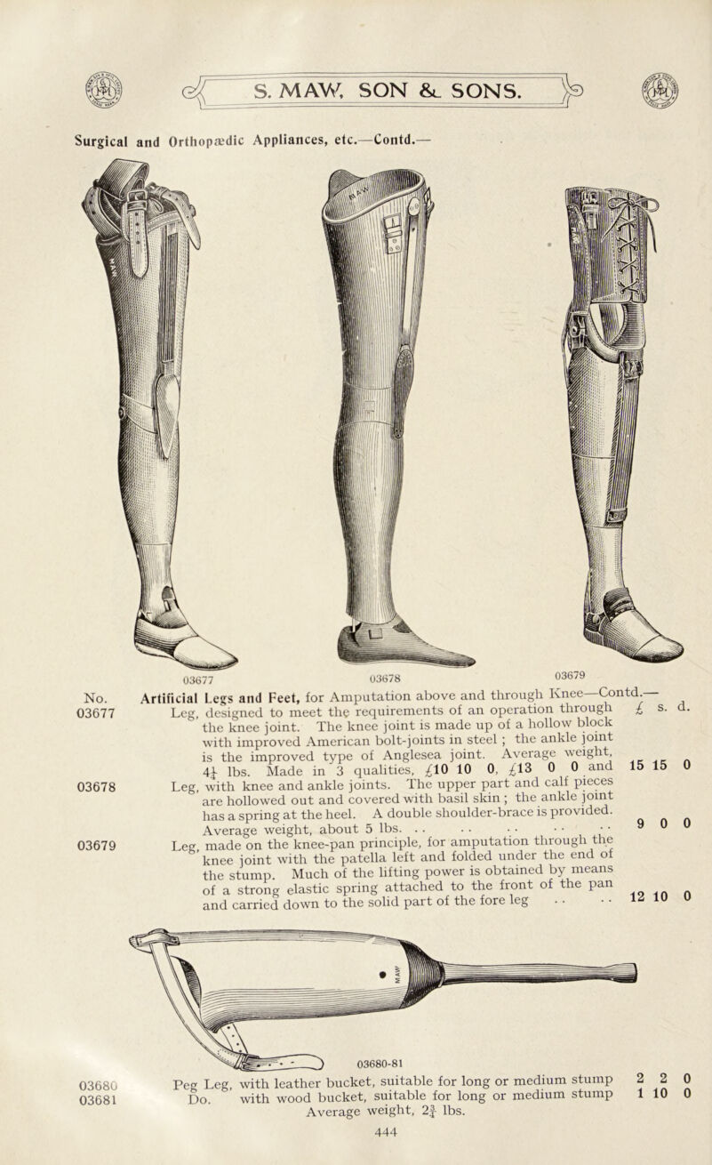 Surgical and Orthopaedic Appliances, etc.—Contd.— 03677 03678 03679 No. 03677 03678 03679 Artificial Legs and Feet, for Amputation above and through Knee—Contd.— Leg, designed to meet the requirements of an operation through £ s. d. the knee joint. The knee joint is made up of a hollow block with improved American bolt-joints in steel ; the ankle joint is the improved type of Anglesea joint. Average weight 4J- lbs. Made in 3 qualities, £10 10 0, ^13 0 0 and 15 15 0 Leg, with knee and ankle joints. The upper part and calf pieces are hollowed out and covered with basil skin ; the ankle joint has a spring at the heel. A double shoulder-brace is provided. Average weight, about 5 lbs • • 9 0 0 Leg made on the knee-pan principle, for amputation through the knee joint with the patella left and folded under the end o the stump. Much of the lifting power is obtained by means of a strong elastic spring attached to the front of the pan and carried down to the solid part of the fore leg 03680 Peg Leg, with leather bucket, suitable for long or medium stump 2 2 0 03681 Do. with wood bucket, suitable for long or medium stump 1 10 0 Average weight, 2f lbs.