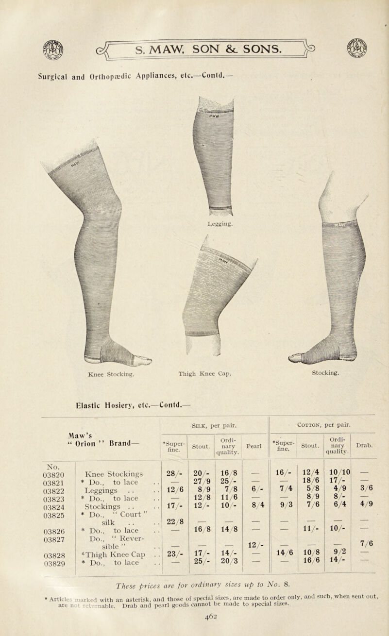 Surgical and Orthopaedic Appliances, etc.—Contd.— Elastic Hosiery, etc.—Contd.— Silk, per pair. Cotton, per pair. Maw s “ Orion ’ ’ Brand *Super- fine. i Stout, i Ordi- nary quality. Pearl *Super- fine. Stout. Ordi- nary quality. Drab. No. 03820 Knee Stockings 28/- 20/- 16/8 16/- 12/4 10/10 — 03821 * Do., to lace — 27/9 25/- — — 18/6 17/- — 03822 Leggings . . 12/6 8/9 7/8 6/- 7/4 5/8 4/9 3/6 03823 * Do., to lace — 12/8 11/6 — — 8/9 8/■ — 03824 Stockings . . 17/- 12/- 10/- 8/4 9/3 7/6 6/4 4/9 03825 * Do., “ Court ” silk 22/8 — — — 03826 * Do., to lace 16/8 14/8 — — 11/- 10/- — 03827 Do., “ Rever- sible ” 12/- ' — 7/6 03828 *Thigh Knee Cap . . 23/- 17/- 14/- — 14/6 10/8 9/2 14/- — 03829 * Do., to lace 25/- 20/3 16/6 These prices are for ordinary sizes up to No. 8. * Articles marked with an asterisk, and those of special sizes, are made to order only, and such, when sent out are not returnable. Drab and pearl goods cannot be made to special sizes.