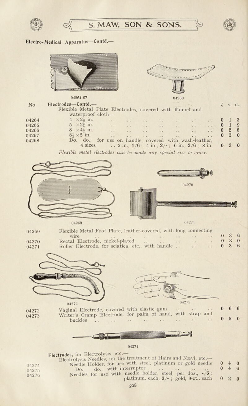 Electro- Medical Apparatus—Contd.— 04264-67 04268 No. Electrodes—Contd.— £ s. d. Flexible Metal Plate Electrodes, covered with flannel and waterproof cloth^- 04264 4 x 2£ in. 0 1 3 04265 5 x 2|- in. 0 1 9 04266 8x4^ in. 0 2 6 04267 8£ x 5 in. 0 3 0 04268 Do. do., for use on handle, covered with wash-leather, 4 sizes .. 2 in., 1/6 ; 4 in., 2/- ; 6 in., 2/6 ; 8 in. 0 3 0 Flexible metal electrodes can be made any special size to order. 04269 04270 04269 04270 04271 Flexible Metal Foot Plate, leather-covered, with long connecting wire Rectal Electrode, nickel-plated Roller Electrode, for sciatica, etc., with handle 0 3 6 0 3 0 0 3 6 04272 Vaginal Electrode, covered with elastic gum 04273 Writer’s Cramp Electrode, for palm of hand, with strap and buckles 04274 04275 04276 04274 Electrodes, for Electrolysis, etc. Electrolysis Needles, for the treatment of Hairs and Naevi, etc.— Needle Holder, for use with steel, platinum or gold needle 0 4 0 Do. do., ’ with interrupter ,, 0 4 6 Needles for use with needle holder, steel, per doz., -/6 ; platinum, each, 3/- ; gold, 9-ct., each 0 2 0
