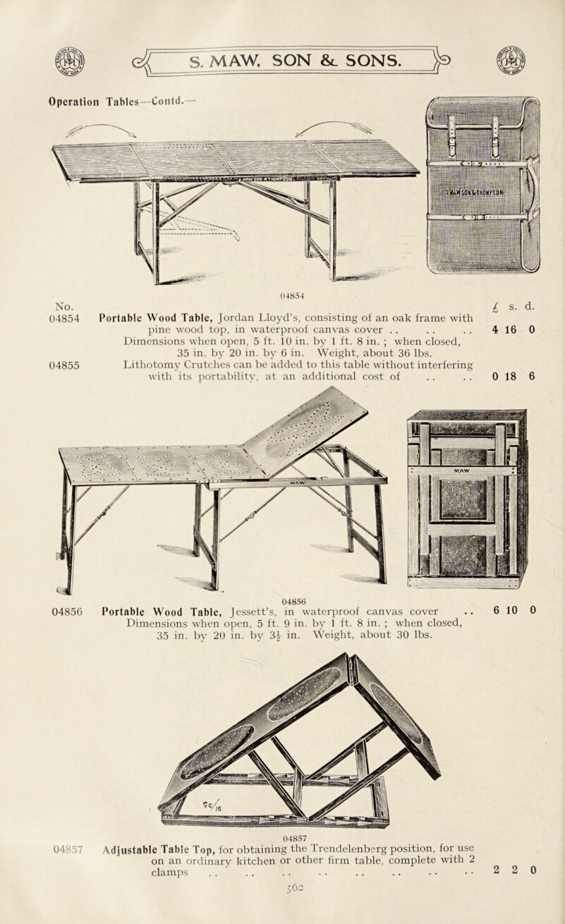 Operation Tables—Contd.— 04854 Portable Wood Table, Jordan Lloyd’s, consisting of an oak frame with pine wood top, in waterproof canvas cover . . . . .. 4 16 0 Dimensions when open, 5 ft. 10 in. by 1 ft. 8 in. ; when closed, 35 in. by 20 in. by 6 in. Weight, about 36 lbs. 04855 Lithotomy Crutches can be added to this table without interfering with its portability, at an additional cost of .. .. 0 18 6 04856 04856 Portable Wood Table, Jessett’s, in waterproof canvas cover .. 6 10 Dimensions when open, 5 ft. 9 in. by 1 ft. 8 in. ; when closed, 35 in. by 20 in. by 3J in. Weight, about 30 lbs. 0 04857 Adjustable Table Top, for obtaining the Trendelenberg position, for use on an ordinary kitchen or other firm table, complete with 2 clamps .. .. .. .. .. .. .. •• 220