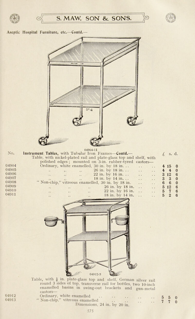 Aseptic Hospital Furniture, etc.—Contd.— 04904-11 No. Instrument Tables, with Tubular Iron Frames—Contd.— Table, with nickel-plated rail and plate-glass top and shelf, with polished edges ; mounted on 3-in. rubber-tyred castors— 1 s. d. 04904 Ordinary, white enamelled, 30 in. by 18 in. . . 4 15 0 04905 ,. ,, ,, 26 in. by 18 in. . . 4 4 0 04906 ,, ,, ,, 22 in. by 16 in. . . 3 12 6 04907 ,, ,, ,, 18 in. by 14 in. . . 3 3 0 04908 “ Non-chip,” vitreous enamelled, 30 in. by 18 in. 6 6 0 04909 ,, ,, ,, 26 in. by 18 in. 5 12 6 04910 ,, ,, ,. 22 in. by 16 in. 5 7 6 04911 ,, ,, ,, 18 in. by 14 in. . . 5 2 6 Table, with \ in. plate-glass top and shelf, German silver rail round 3 sides of top, transverse rail for bottles, two 10-inch enamelled basins in swing-out brackets and gun-metal castors— 04912 Ordinary, white enamelled 04913 “ Non-chip,” vitreous enamelled Dimensions, 24 in. by 20 in.