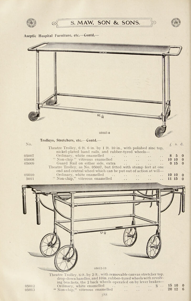 Aseptic Hospital Furniture, etc.—Contd.— No. 05007 05008 05009 05010 5011 Trolleys, Stretchers, etc.—Contd.— Theatre Trolley, 6 ft. 6 in. by 1 ft. 10 in., with polished zinc top, nickel-plated hand rails, and rubber-tyred wheels— Ordinary, white enamelled “ Non-chip ” vitreous enamelled Guard Rail on either side, extra Theatre Trolley, as No. 05007, but fitted with stump feet at one end and central wheel which can be put out of action at will— Ordinary, white enamelled “ Non-chip,” vitreous enamelled l s. d. 8 5 0 10 10 0 0 15 0 10 10 0 11 15 0 Theatre Trolley, 6 ft. by 2 ft., with removable canvas stretcher top, drop-down handles, and 1 Oin. rubber-tyred wheels with revolv- ing brackets, the 2 back wheels operated on by lever brakes— 05012 Ordinary, white enamelled .. .. .. . . L& . . 15 10 0 05013 “ Non-chip,” vitreous enamelled . . . . . . 20 12 6