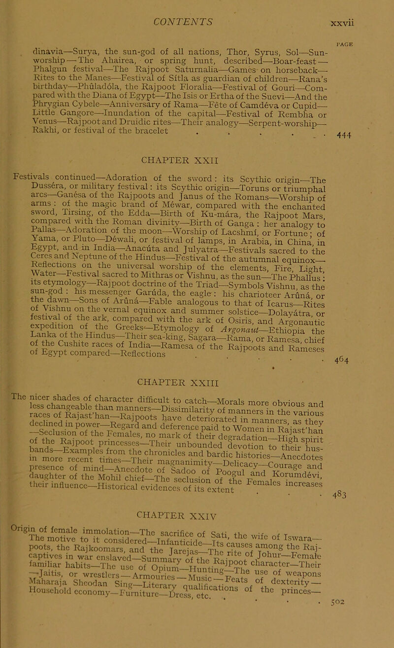 XXVll J'AGE dinavia—Surya, the sun-god of all nations, Thor, Syrus, Sol—Sun- worship— The Ahairea, or spring hunt, described—Boar-feast — Phalgun festival—The Rajpoot Saturnalia—Games on horseback—• Rites to the Manes—Festival of Sftla as guardian of children—Rana’s birthday—Phuladola, the Rajpoot Floralia—Festival of Gouri—Com- pared with the Diana of Egypt—The Isis or Ertha of the Suevi—And the Phrygian Cybele—Anniversary of Rama—Fete of Camdeva or Cupid— Little Gangore—Inundation of the capital—Festival of Rembha or Venus—Rajpoot and Druidic rites—Their analogy—Serpent-worship Rakhi, or festival of the bracelet . . ... CHAPTER XXII Festivals continued—Adoration of the sword : its Scythic origin -The Dussera, or military festival: its Scythic origin—Toruns or triumphal arcs—Ganesa of the Rajpoots and Janus of the Romans—Worship of arms : of the magic brand of Mewar, compared with the enchanted sword, Tirsmg, of the Edda—Birth of Ku-mara, the Rajpoot Mars compared with the Roman divinity—Birth of Ganga : her analogy to Pallas -Adoration of the moon—-Worship of Lacshmi, or Fortune • of \ ama or Pluto—Dewali, or festival of lamps, in Arabia, in China in gypt. and m India -Anacuta and Julyatra—Festivals sacred to the Ceres and Neptune of the Hindus—Festival of the autumnal equinox— Reflections on the universal worship of the elements, Fire, Light Water Festival sacred to Mithras or Vishnu, as the sun—The Phallus • its etymology—Rajpoot doctrine of the Triad—Symbols Vishnu as the sun-god : his messenger Garuda, the eagle : Ms charioteer Aruna or the dawn—Sons of Aruna—Fable analogous to that of Icarus—Rites of Vishnu on the vernal equinox and summer solstice—Dolayatra or festival of the ark, compared with the ark of Osiris, and Argonautic expedition of the Greeks-'—Etymology of A rgonaut—Ethiopia the nf vfHlnduS~7rThejr sea-kinS- Sagara—Rama, or Ramefa chkf of the Cushite races of India—Ramesa of the Rajpoots and Rameses of Egypt compared—Reflections . . meses 464 CHAPTER XXIII The nicer shades of character difficult to catch—Morals more obvious and accfoffatIUT “““«y-?i3similarity of manners inThe varions i- ] th TRajpoots have deteriorated in manners as the v declined in power—Regard and deference paid to Women in Raiast’han -Seclusion of the Females, no mark of their degradSn-Sigh sph£ WU ^ajP°0t, P^cesses—Their unbounded devotion to their bus bands—Examples from the chronicles and bardic histories 1 + in more recent times-Their magnaninStv—DelirSv rC^necdote? presence of mind—Anecdote of Sad on rJ p~ehcacy—Cnurage and daughter of the Mohil chirf-^oseSiion St1 KoramdM, their influence—Historical evidence?of Us eatent mCreaSes 4S3 k ci a X X XI/ X V A A1 v Origin of female immolation—The snrrifiee r,f The motive to it considered—Infanticide—Tts Wi*C °f IswaraT' poots, the Rajkoomars, and the Tarejas The rile nt am°ng the Raj- captivcs in war enslaved Sumimnr I* ,rite °f Johur-—Female uu* tauh-xsrsi Household economy_Fu8miturc_Dress, ete tl°“S °£ ‘hC Princes— 502