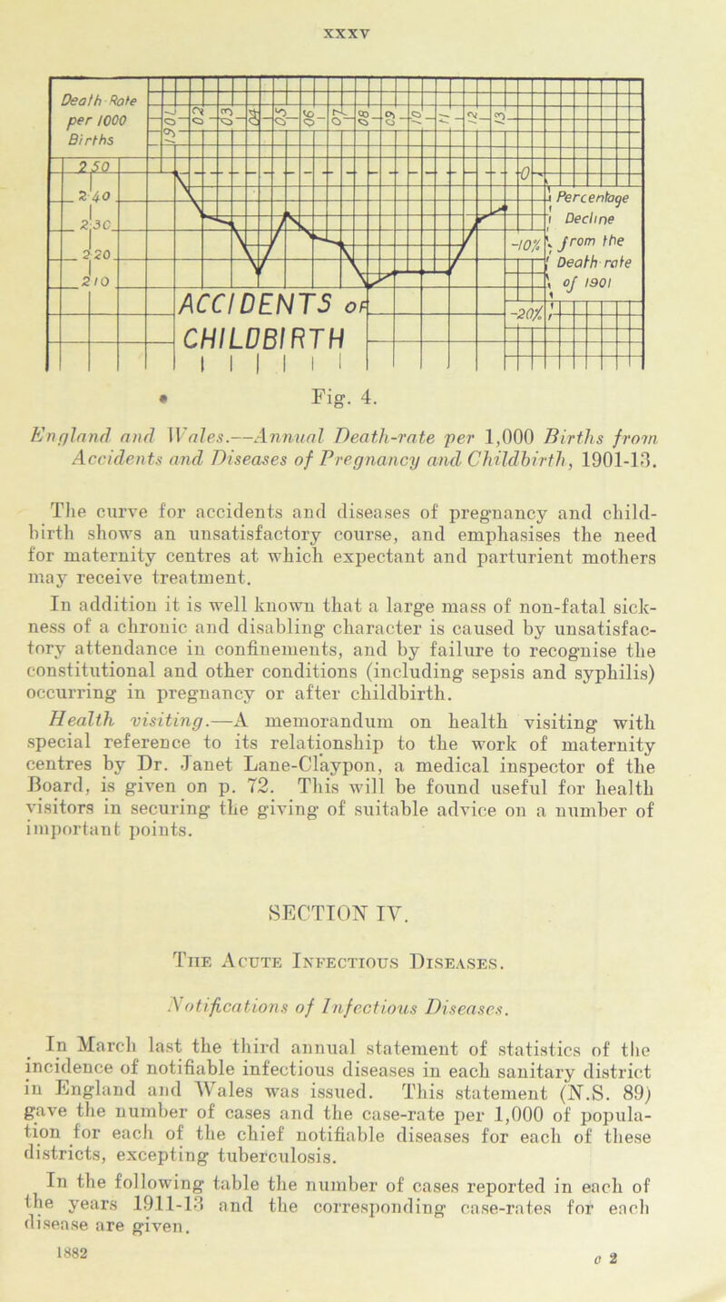• Fig. 4. England and Wales.—Annual Death-rate per 1,000 Births from Accidents and Diseases of Pregnancy and Childbirth, 1901-13. The curve for accidents and diseases of pregnancy and child- birth shows an unsatisfactory course, and emphasises the need for maternity centres at which expectant and parturient mothers may receive treatment. In addition it is well known that a large mass of non-fatal sick- ness of a chronic and disabling character is caused by unsatisfac- tory attendance in confinements, and by failure to recognise the constitutional and other conditions (including sepsis and syphilis) occurring in pregnancy or after childbirth. Health visiting.—A memorandum on health visiting with special reference to its relationship to the work of maternity centres by Dr. Janet Lane-Claypon, a medical inspector of the Board, is given on p. 72. This will be found useful for health visitors in securing the giving of suitable advice on a number of important points. SECTION IV. The Acute Infectious Diseases. Notifications of Infectious Diseases. In March last the third annual statement of statistics of the incidence of notifiable infectious diseases in each sanitary district in England and Wales was issued. This statement (N.S. 89) gave the number of cases and the case-rate per 1,000 of popula- tion for each of the chief notifiable diseases for each of these districts, excepting tuberculosis. In the following table the number of cases reported in each of Ihe years 1911-13 and the corresponding case-rates for each disease are given.
