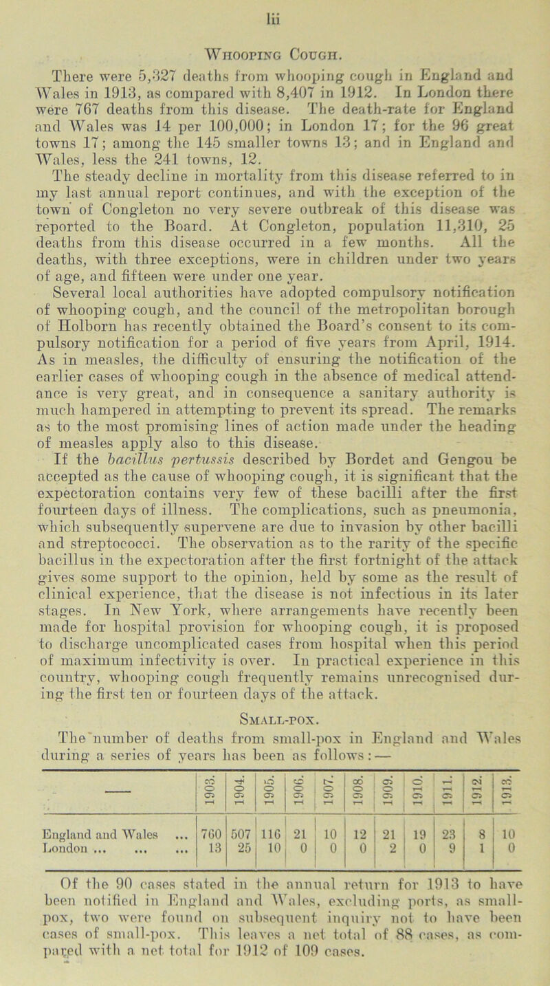 Whooping Cough. There were 5,327 deaths from whooping cough in England and Wales in 1913, as compared with 8,407 in 1912. In London there were 767 deaths from this disease. The death-rate for England and Wales was 14 per 100,000; in London 17; for the 96 great towns .17; among the 145 smaller towns 13; and in England and Wales, less the 241 towns, 12. The steady decline in mortality from this disease referred to in my last annual report continues, and with the exception of the town of Congleton no very severe outbreak of this disease was reported to the Board. At Congleton, population 11,310, 25 deaths from this disease occurred in a few months. All the deaths, with three exceptions, were in children under two years of age, and fifteen were under one year. Several local authorities have adopted compulsory notification of whooping cough, and the council of the metropolitan borough of Holborn has recently obtained the Board’s consent to its com- pulsory notification for a period of five years from April, 1914. As in measles, the difficulty of ensuring the notification of the earlier cases of whooping cough in the absence of medical attend- ance is very great, and in consequence a sanitary authority is much hampered in attempting to prevent its spread. The remarks as to the most promising lines of action made under the heading of measles apply also to this disease. If the bacillus pertussis described by Bordet and Gengou be accepted as the cause of whooping cough, it is significant that the expectoration contains very few of these bacilli after the first fourteen days of illness. The complications, such as pneumonia, which subsequently supervene are due to invasion by other bacilli and streptococci. The observation as to the rarity of the specific bacillus in the expectoration after the first fortnight of the attack gives some support to the opinion, held by some as the result of clinical experience, that the disease is not infectious in its later stages. In New York, where arrangements have recently been made for hospital provision for whooping cough, it is proposed to discharge uncomplicated cases from hospital when this period of maximum infectivity is over. In practical experience in this country, whooping cough frequently remains unrecognised dur- ing the first ten or fourteen days of the attack. Small-pox. The'number of deaths from small-pox in England and Wales during a series of years has been as follows: — Of the 90 cases stated in the annual return for 1913 to have been notified in England and Wales, excluding ports, as small- pox, two were found on subsequent inquiry not to have been cases of small-pox. This leaves a net total of 88 cases, as com- pared with a net total for 1912 of 109 cases.