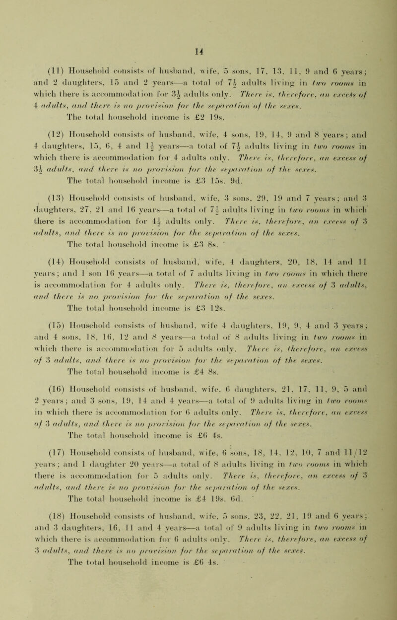 (11) Household consists of husband, wife, 5 sons, 17, 13, 11, 0 and 6 years; and 2 daughters, 15 and 2 years—a total of 7J adults living in two rooms in which there is accommodation for 3| adults only. There is, therefore, an excels of 4 adults, and there is no provision for the sepa ra tion of the sexes. The total household income is £2 IDs. (12) Household consists of husband, wife, 4 sons, ID, 14, D and 8 years; and 4 daughters, 15, G, 4 and 1| years—a total of 7| adults living in two rooms in which there is accommodation for. 4 adults only. There is, therefore, an excess of 3J adults, and there is no provision for the sepa rat ion of the seres. The total household income is £3 15s. Dd. (13) Household consists of husband, wife, 3 sons, 2D, ID and 7 years; and 3 daughters, 27, 21 and 1G years—a total of 7^ adults living in two rooms in which there is accommodation for 4| adults only. There is, therefore, an excess of 3 adults, and there is no provision for the separation of the sexes. The total household income is £3 8s. (14) Household consists of husband, wife, 4 daughters, 20, 18, 14 and 11 years; and 1 son 16 years—a total of 7 adults living in two rooms in which there is accommodation for 4 adults only. There is, there fore, an excess of 3 adults, and there is no provision for the separation of the sexes. The total household income is £3 12s. (15) Household consists of husband, wife 4 daughters, ID, D, 4 and 3 years; and 4 sons, 18, 1G, 12 and 8 years—a total of 8 adults living in two rooms in which there is accommodation for 5 adults only. There is, the re fore, an excess of 3 adults, and there is no provision for the separation of the sexes. The total household income is £4 8s. (16) Household consists of husband, wife, G daughters, 21, 17, 11, D, 5 and 2 years; and 3 sons, ID, 14 and 4 years—a total of D adults living in two rooms in which there is accommodation for G adults only. There is, therefore, an excess of 3 adults, and there is no provision for the sepa ration of the sexes. The total household income is £6 4s. (17) Household consists of husband, wife, 6 sons, 18, 14, 12, 10, 7 and 11/12 years; and 1 daughter 20 years—a total of 8 adults living in two rooms in which there is accommodation for 5 adults only. There is, the ref ore, an excess of 3 adults, and there is no provision for the se pa rat ion of the sexes. The total household income is £4 IDs. Gd. (18) Household consists of husband, wife, 5 sons, 23, 22, 21, ID and G years; and 3 daughters, 16, 11 and 4 years—a total of D adults living in two rooms in which there is accommodation for G adults only. There is, therefore, an excess of 3 adults, and there is no provision for the sepa ration of the sexes.