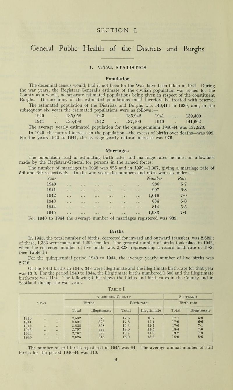 General Public Health of the Districts and Burghs 1. VITAL STATISTICS Population The decennial census would, had it not been for the War, have been taken in 1941. During the war years, the Registrar General’s estimate of the civilian population was issued for the County as a whole, no separate estimated populations being given in respect of the constituent Burghs. The accuracy of the estimated populations must therefore be treated with reserve. The estimated population of the Districts and Burghs was 146,414 in 1939, and, in the subsequent six years the estimated populations were as follows:— 1945 ... 135,058 1943 ... 135,942 1941 ... 139,400 1944 ... 135,498 1942 ... 137,100 1940 ... 141,662 The average yearly estimated population for the quinquennium 1940-44 was 137,920. In 1945, the natural increase in the population—the excess of births over deaths—was 999. For the years 1940 to 1944, the average yearly natural increase was 976. Marriages The population used in estimating birth rates and marriage rates includes an allowance made by the Registrar-General for persons in the armed forces. The number of marriages in 1938 was 825 and in 1939—1,007, giving a marriage rate of 5-6 and 6-9 respectively. In the war years the numbers and rates were as under :— Year Number Rate 1940 986 6-7 1941 997 6-8 1942 1,016 7-0 1943 884 6-0 1944 814 5-5 1945 1,083 7-4 For 1940 to 1944 the average number of marriages registered was 939. Births In 1945, the total number of births, corrected for inward and outward transfers, was 2,625 ; of these, 1,333 were males and 1,292 females. The greatest number of births took place in 1942, when the corrected number of live births was 2,828, representing a record birth-rate of 19-3. (See Table I.) For the quinquennial period 1940 to 1944, the average yearly number of live births was 2,716. Of the total births in 1945, 348 were illegitimate and the illegitimate birth-rate for that year was 13-3. For the period 1940 to 1944, the illegitimate births numbered 1,608 and the illegitimate birth-rate was 11 -4. The following table shows the births and birth-rates in the County and in Scotland during the war years. Table I Year Aberdeen County Scotland Births Birth-rate Birth-rate Total Illegitimate Total Illegitimate Total Illegitimate 1940 2,582 275 17-6 10-7 17-1 5-9 1941 2,604 323 17-8 12-4 17-9 6-6 1942 2,828 358 19-3 12-7 17-6 7-1 1943 2,797 323 19-0 11-5 18-4 7-6 1944 2,767 329 18-7 11-9 19-2 7-9 1945 2,625 348 18-0 13-3 18-0 8-6 The number of still births registered in 1945 was 84. The average annual number of still births for the period 1940-44 was 110.