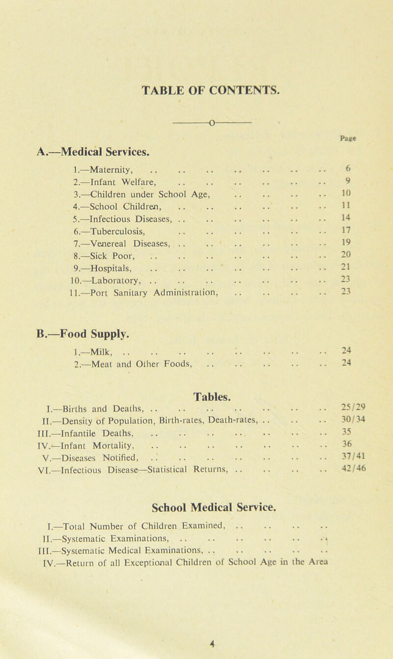 TABLE OF CONTENTS. o Page A. —Medical Services. 1. —Maternity, .. .. .. .. .. •• -• 6 2. —Infant Welfare, .. .. .. .. . • - • 9 3. —-Children under School Age, .. .. .. • • 10 4. —School Children, .. .. .. .. • • • • 11 5. —Infectious Diseases, .. .. .. .. • • • • 14 6. —Tuberculosis, .. .. .. .. • • - - 17 7. —-Venereal Diseases, .. .. .. .. •• •• 19 8. —Sick Poor, .. .. .. .. .. - • • • 20 9. —Hospitals, 21 10. —Laboratory, .. .. .. .. .. .. •• 23 11. —Port Sanitary Administration, .. .. .. .. 23 B. —Food Supply. 1. —Milk 24 2. —Meat and Other Foods, .. .. .. .. .. 24 Tables. I.—Births and Deaths 25/29 II—Density of Population, Birth-rates, Death-rates 30/34 III. —Infantile Deaths, .. .. .. •• •• •• •• 35 IV. ^—Infant Mortality. .. .. .. •. • • • • • • 36 V.—Diseases Notified, .. .. .. .. •• •• 37 41 VI.—Infectious Disease—Statistical Returns 42/46 School Medical Service. I.—Total Number of Children Examined, .. II.—Systematic Examinations, .. III.—Systematic Medical Examinations IV.—Return of all Exceptional Children of School Age in the Area