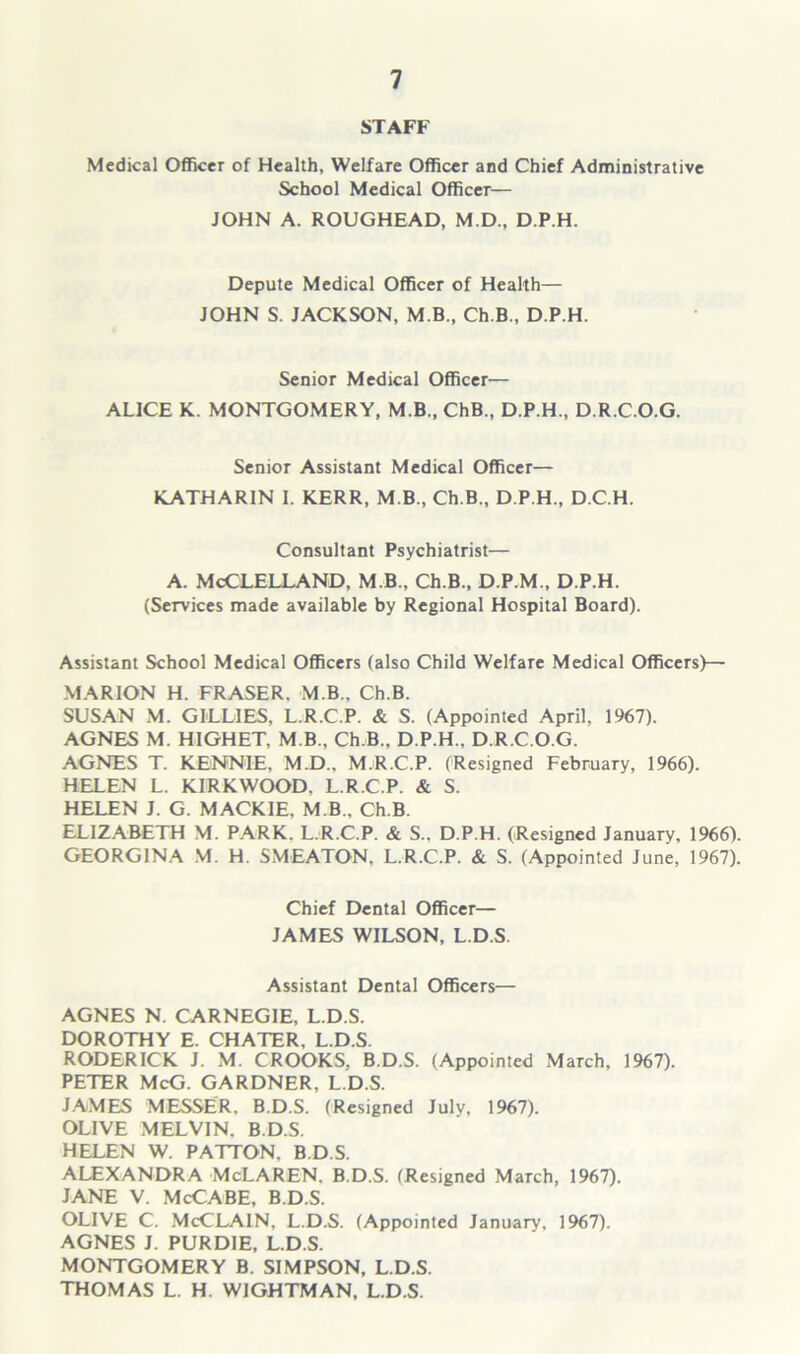 STAFF Medical Officer of Health, Welfare Officer and Chief Administrative School Medical Officer— JOHN A. ROUGHEAD, M.D., D.P.H. Depute Medical Officer of Health— JOHN S. JACKSON, M B., Ch.B., D.P.H. Senior Medical Officer— ALICE K. MONTGOMERY, M.B., ChB., D.P.H., D.R.C.O.G. Senior Assistant Medical Officer— KATHARIN I. KERR, M B., Ch.B., D.P.H., D.C.H. Consultant Psychiatrist— a. McClelland, m b., ch.B., d.p.m., d.p.h. (Services made available by Regional Hospital Board). Assistant School Medical Officers (also Child Welfare Medical Officers)— MARION H. FRASER. M.B., Ch.B. SUSAN M. GILLIES, L.R.C.P. & S. (Appointed April, 1967). AGNES M. HIGHET, M.B., Ch.B., D.P.H., D.R.C.O.G. AGNES T. KENNIE, M.D., M.R.C.P. (Resigned February, 1966). HELEN L. KIRKWOOD, L.R.C.P. & S. HELEN J. G. MACKIE, M B., Ch.B ELIZABETH M. PARK. L.R.C.P. & S.. D.P.H. (Resigned January. 1966). GEORGINA M. H. SMEATON. L.R.C.P. & S. (Appointed June, 1967). Chief Dental Officer— JAMES WILSON, L.D.S. Assistant Dental Officers— AGNES N. CARNEGIE, L.D.S. DOROTHY E. CHATER, L.D.S. RODERICK J. M. CROOKS. B.D.S. (Appointed March, 1967). PETER McG. GARDNER, L.D.S. JAMES MESSER. B.D.S. (Resigned July, 1967). OLIVE MELVIN, B.D.S. HELEN W. PATTON. B.D.S. ALEXANDRA McLAREN. B.D.S. (Resigned March, 1967). JANE V. McCABE, B.D.S. OLIVE C. McCLAIN, L.D.S. (Appointed January, 1967). AGNES J. PURDIE, L.D.S. MONTGOMERY B. SIMPSON, L.D.S. THOMAS L. H. WIGHTMAN, L.D.S.