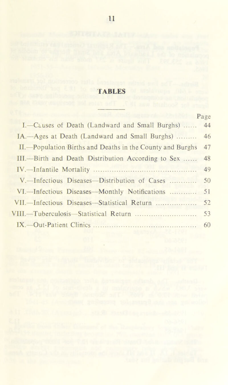 TABLES Page I.—Causes of Death (Landward and Small Burghs) 44 1A.—Ages at Death (Landward and Small Burghs) 46 II. —Population Births and Deaths in the County and Burghs 47 III. —Birth and Death Distribution According to Sex 48 IV. —Infantile Mortality 49 V.—Infectious Diseases—Distribution of Cases 50 VI.—Infectious Diseases—Monthly Notifications 51 VII.—Infectious Diseases—Statistical Return 52 VIII.—Tuberculosis—Statistical Return 53 IX.—Out-Patient Clinics 60