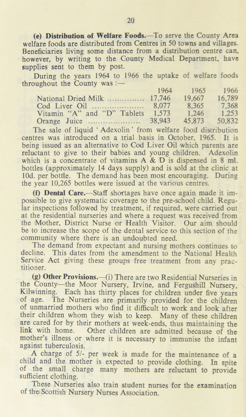 (e) Distribution of Welfare Foods.—To serve the County Area welfare foods are distributed from Centres in 50 towns and villages. Beneficiaries living some distance from a distribution centre can, however, by writing to the County Medical Department, have supplies sent to them by post. During the years 1964 to 1966 the uptake of welfare foods throughout the County was :— 1964 1965 1966 National Dried Milk 17,746 19,667 16,789 Cod Liver Oil 8,077 8,365 7,368 Vitamin “A” and “D” Tablets 1,573 1,246 1,253 Oranse Juice 38,943 45,873 50,832 The sale of liquid ‘ Adexolin ’ from welfare food distribution centres was introduced on a trial basis in October, 1965. It is being issued as an alternative to Cod Liver Oil which parents are reluctant to give to their babies and young children. Adexolin which is a concentrate of vitamins A & D is dispensed in 8 ml. bottles (approximately 14 days supply) and is sold at the clinic at lOd. per bottle. The demand has been most encouraging. During the year 10,265 bottles were issued at the various centres. (f) Dental Care.—Staff shortages have once again made it im- possible to give systematic coverage to the pre-school child. Regu- lar inspections followed by treatment, if required, were carried out at the residential nurseries and where a request was received from the Mother, District Nurse or Health Visitor. Our aim should be to increase the scope of the dental service to this section of the community where there is an undoubted need. The demand from expectant and nursing mothers continues to decline. This dates from the amendment to the National Health Service Act giving these groups free treatment from any prac- titioner. (g) Other Provisions.—(i) There are two Residential Nurseries in the County—the Moor Nursery, Irvine, and Fergushill Nursery, Kilwinning. Each has thirty places for children under five years of age. The Nurseries are primarily provided for the children of unmarried mothers who find it difficult to work and look after their children whom they wish to keep. Many of these children are cared for by their mothers at week-ends, thus maintaining the link with home. Other children are admitted because of the mother’s illness or where it is necessary to immunise the infant against tuberculosis. A charge of 51- per week is made for the maintenance of a child and the mother is expected to provide clothing. In spite of the small charge many mothers are reluctant to provide sufficient clothing. These Nurseries also train student nurses for the examination of the Scottish Nursery Nurses Association.