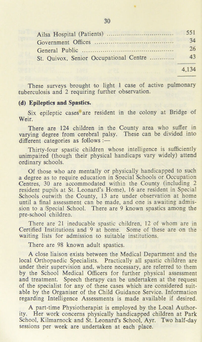 Ailsa Hospital (Patients) Government Offices General Public St. Quivox, Senior Occupational Centre 551 34 26 43 4,134 These surveys brought to light 1 case of active pulmonary tuberculosis and 2 requiring further observation. (d) Epileptics and Spastics. Six epileptic cases are resident in the colony at Bridge of Weir. There are 124 children in the County area who suffer in varying degree from cerebral palsy. These can be divided into different categories as follows :— Thirty-four spastic children whose intelligence is sufficiently unimpaired (though their physical handicaps vary widely) attend ordinary schools. Of those who are mentally or physically handicapped to such a degree as to require education in Special Schools or Occupation Centres, 30 are accommodated within the County (including 2 resident pupils at St. Leonard’s Home), 16 are resident in Special Schools outwith the County, 13 are under observation at home until a final assessment can be made, and one is awaiting admis- sion to a Special School. There are 9 known spastics among the pre-school children. There are 21 ineducable spastic children, 12 of whom are in Certified Institutions and 9 at home. Some of these are on the waiting lists for admission to suitable institutions. There are 98 known adult spastics. A close liaison exists between the Medical Department and the local Orthopaedic Specialists. Practically all spastic children are under their supervision and, where necessary, are referred to them by the School Medical Officers for further physical assessment and treatment. Speech therapy can be undertaken at the request of the specialist for any of these cases which are considered suit- able by the Organiser of the Child Guidance Service. Information regarding Intelligence Assessments is made available if desired. A part-time Physiotherapist is employed by the Local Author- ity. Her work concerns physically handicapped children at Park School, Kilmarnock and St. Leonard’s School, Ayr. Two half-day sessions per week are undertaken at each place.