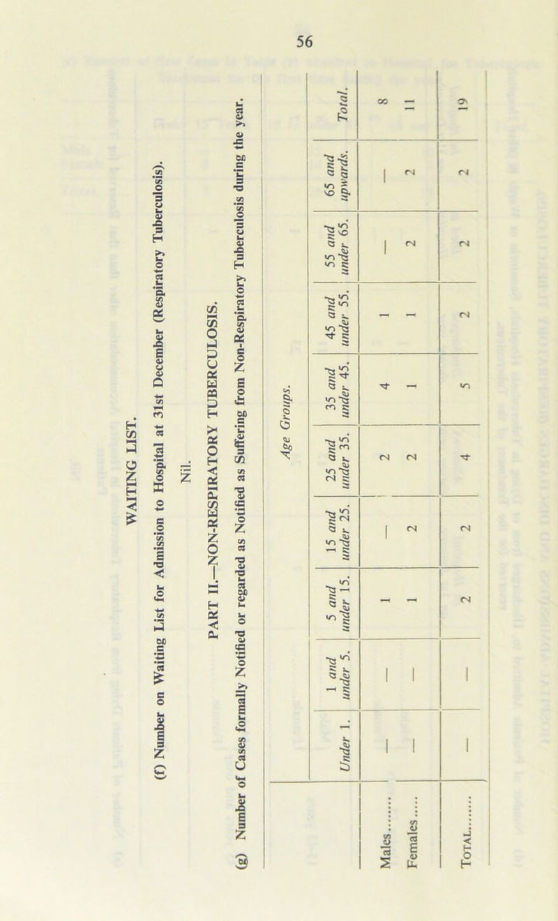 WAITING LIST, 3 0> £2 L. a. CA 2 s <Lf -4-< ‘a. (A o as s o E T3 < ox) B Cl £ c 0 i- 2 1 Z tn CO 0 hJ u CQ H K- 0£ O H < C£ a- Cfl w OS 1 z 0 1 H OS < Oh es o u. S •O s o u. £ s D. s os ■ B O o & OX) #fi *C A> &S S CO (A 03 'S s *-w o z -o 'O u. 03 OX) V o 'O a» s O z 03 s O) (A CO U E 3 z or