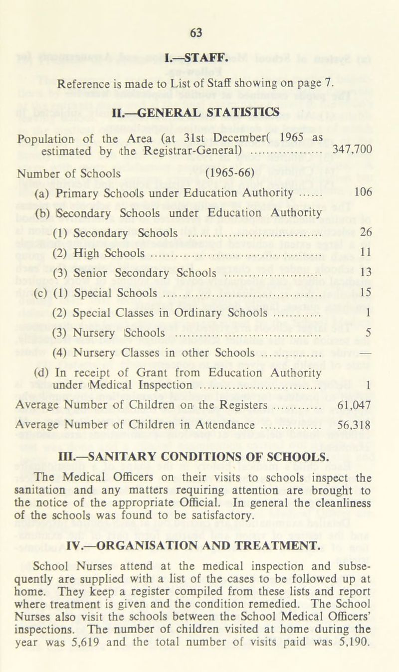 I.—STAFF. Reference is made to List of Staff showing on page 7. II.—GENERAL STATISTICS Population of the Area (at 31st December( 1965 as estimated by the Registrar-General) 347,700 Number of Schools (1965-66) (a) Primary Schools under Education Authority 106 (b) Secondary Schools under Education Authority (1) Secondary Schools 26 (2) High Schools 11 (3) Senior Secondary Schools 13 (c) (1) Special Schools 15 (2) Special Classes in Ordinary Schools 1 (3) Nursery Schools 5 (4) Nursery Classes in other Schools (d) In receipt of Grant from Education Authority under Medical Inspection 1 Average Number of Children on the Registers 61,047 Average Number of Children in Attendance 56,318 III.—SANITARY CONDITIONS OF SCHOOLS. The Medical Officers on their visits to schools inspect the sanitation and any matters requiring attention are brought to the notice of the appropriate Official. In general the cleanliness of the schools was found to be satisfactory. IV.—ORGANISATION AND TREATMENT. School Nurses attend at the medical inspection and subse- quently are supplied with a list of the cases to be followed up at home. They keep a register compiled from these lists and report where treatment is given and the condition remedied. The School Nurses also visit the schools between the School Medical Officers’ inspections. The number of children visited at home during the year was 5,619 and the total number of visits paid was 5,190.