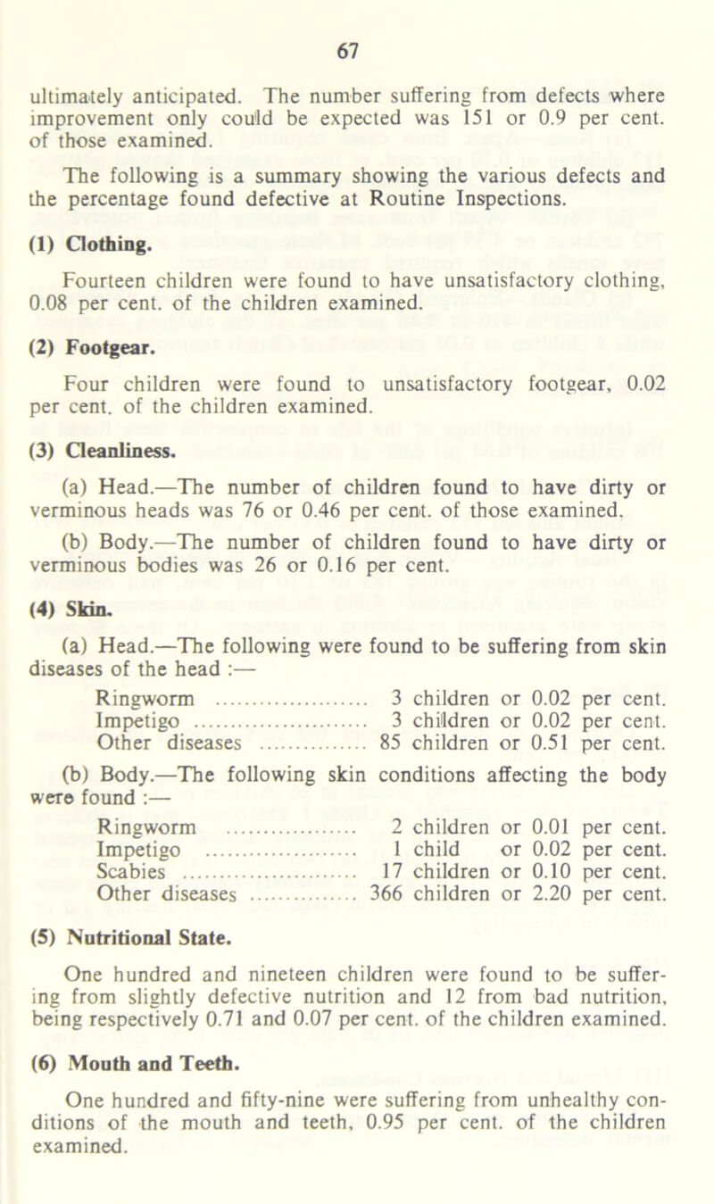 ultimately anticipated. The number suffering from defects where improvement only could be expected was 151 or 0.9 per cent, of those examined. The following is a summary showing the various defects and the percentage found defective at Routine Inspections. (1) Clothing. Fourteen children were found to have unsatisfactory clothing, 0.08 per cent, of the children examined. (2) Footgear. Four children were found to unsatisfactory footgear, 0.02 per cent, of the children examined. (3) Cleanliness. (a) Head.—The number of children found to have dirty or verminous heads was 76 or 0.46 per cent, of those examined. (b) Body.—The number of children found to have dirty or verminous bodies was 26 or 0.16 per cent. (4) Skin. (a) Head.—The following were found to be suffering from skin diseases of the head :— Ringworm 3 children or 0.02 per cent. Impetigo 3 children or 0.02 per cent. Other diseases 85 children or 0.51 per cent. (b) Body.—The following skin conditions affecting the body were found :— Ringworm 2 children or 0.01 per cent. Impetigo 1 child or 0.02 per cent. Scabies 17 children or 0.10 per cent. Other diseases 366 children or 2.20 per cent. (5) Nutritional State. One hundred and nineteen children were found to be suffer- ing from slightly defective nutrition and 12 from bad nutrition, being respectively 0.71 and 0.07 per cent, of the children examined. (6) Mouth and Teeth. One hundred and fifty-nine were suffering from unhealthy con- ditions of the mouth and teeth, 0.95 per cent, of the children examined.