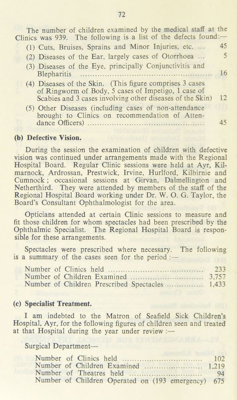 The number of children examined by the medical staff at the Clinics was 939. The following is a list of the defects found:— (1) Cuts, Bruises, Sprains and Minor Injuries, etc. ... 45 (2) Diseases of the Ear, largely cases of Otorrhoea ... (3) Diseases of the Eye, principally Conjunctivitis and Blepharitis 16 (4) Diseases of the Skin. (This figure comprises 3 cases of Ringworm of Body, 5 cases of Impetigo, 1 case of Scabies and 3 cases involving other diseases of the Skin) 12 (5) Other Diseases (including cases of non-attendance brought to Clinics on recommendation of Atten- dance Officers) 45 (b) Defective Vision. During the session the examination of children with defective vision was continued under arrangements made with the Regional Hospital Board. Regular Clinic sessions were held at Ayr, Kil- marnock, Ardrossan, Prestwick, Irvine, Hurlford, Kilbirnie and Cumnock; occasional sessions at Girvan, Dalmellington and Netherthird. They were attended by members of the staff of the Regional Hospital Board working under Dr. W. O. G. Taylor, the Board’s Consultant Ophthalmologist for the area. Opticians attended at certain Clinic sessions to measure and fit those children for whom spectacles had been prescribed by the Ophthalmic Specialist. The Regional Hospital Board is respon- sible for these arrangements. Spectacles were prescribed where necessary. The following is a summary of the cases seen for the period :— Number of Clinics held 233 Number of Children Examined 3,757 Number of Children Prescribed Spectacles 1,433 (c) Specialist Treatment. I am indebted to the Matron of Seafield Sick Children’s Hospital, Ayr, for the following figures of children seen and treated at that Hospital during the year under review :— Surgical Department— Number of Clinics held 102 Number of Children Examined 1,219 Number of Theatres held ’ 94 Number of Children Operated on (193 emergency) 675