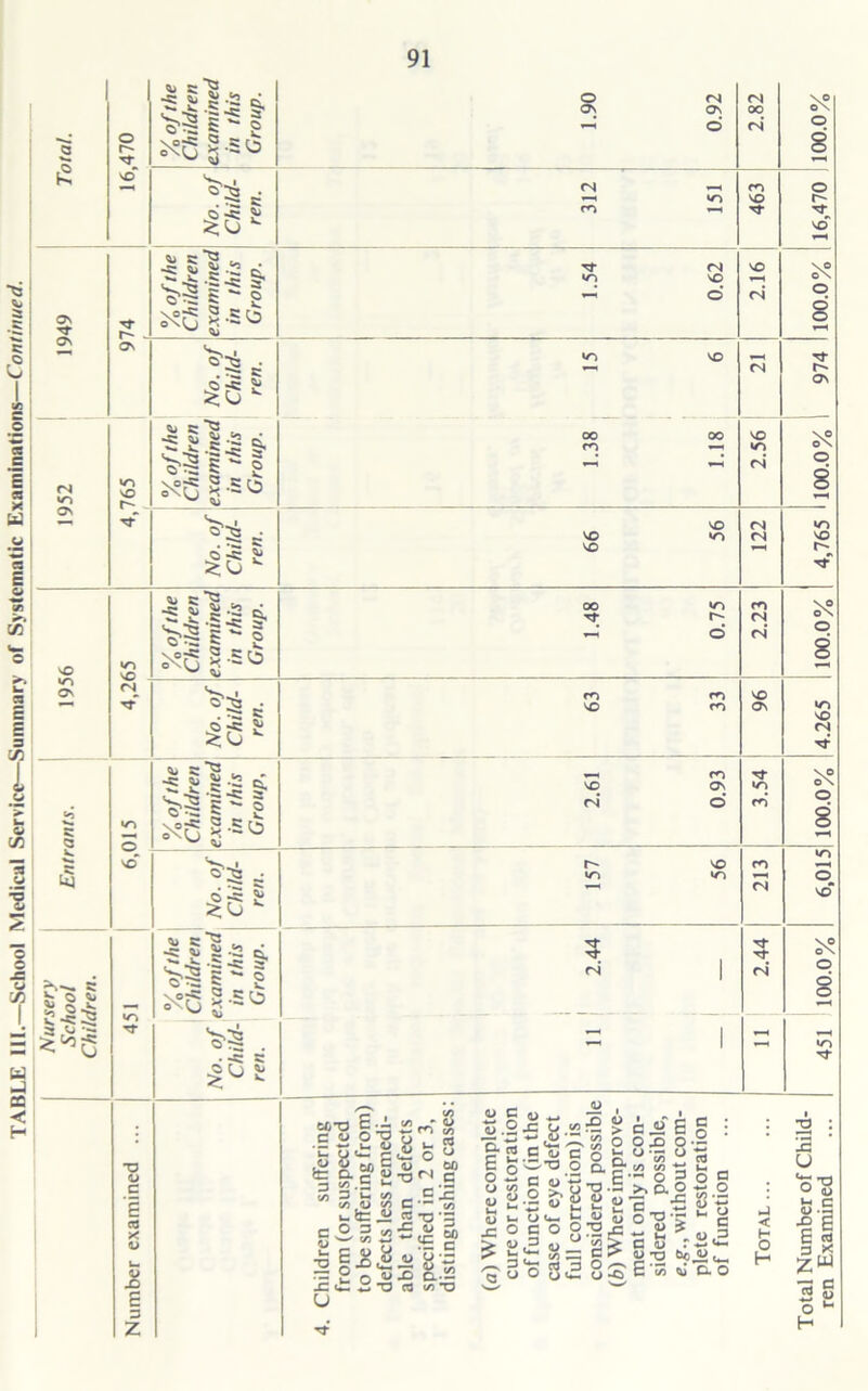 ■*s ■5 5: c w cn £ o r- r- Os 08 I G §i K m 2 »o SO «M C 2 2 S = 3 CO VO CN s: 3 <d SO <j Uj 1 s >? i- 2 ^Cjp^ ^ R* IS s w c s- . §• O'? § - 2 *5^ *• <5 -s: SjU B» t ^S ■si|*s. o'? i s ^5 §-s^> ^ sr- IS * 8j C*Q § Ji ;g £, «c* •>’ 'S'? S'- s * §-St) *> e |S^ 311s $ 'o'? I g ■:*: S.c0 'tt’Ig -I igs O ON CN Os CN 00 CN <N m c*-> so <N SO SO <N oo so so SO so »o CN CN *0 r- CN CN SO m m so Os SO CN m Os Tf a\ -o 5J -2 o, ^ i -S -s: 5 >?|**2 xss-5* W -1 SC < H TJ <U E ns x V I E 3 z to r- ST) ^t CN SO •n m FI rt '*? CN tc-v E-i s a L UU- r* 5 60 = Sr a 3 c/5 .3 u* (/) 3 Ui (/) *> ^ i.ta J2 g°»2 si* 3 E£2^ t/3 c/j - u u u cs «£ o « <u 00 ■OCN C = 15 c c/5 J-S‘5 ~E g> u ■ ~ 15 a-- aJ tn *o CJr <D w ^r o .2 -C o </> rt: t: ^ ctf c u- -3 O w *-* c 1/3 O O K w u- O o c U 3 u- '-*-• 3 «—. U O .3 i-i- r- GT •■8 C <D tj ‘55 c Q o £ij?Eg i o 0.0 o~ &!!‘§gSa ■gs&!Sl 2 £=_■£ «; t3 ^ °13 ^ § >cS r^a ** <L> -o 6«^ S' E <u o. o o 8 o r- SO o o o Os o m so r- o »r> so CN O 8 >o O^ so o <o -d U ° <u ui C a> .= X3 E 3 x zw 3 S o ‘