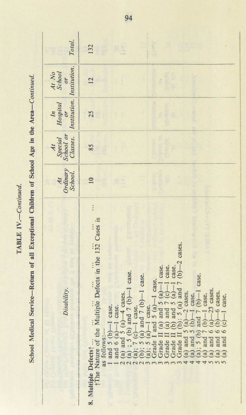 < O -s: £ to >5 J*. ■S ^ co •S s> m -o <3 •«5 _ .2-^42. § I 10 r-» 10 w ci rt -rl w ^ cd c c cio o to cd cd cd »n «o « 4J 4J O T3 T3 T3 T3 cd cd cd cd cd - .u u u u u 6200000 fN n ro n to to n cd cd ^cd^ cd cd ^cd cd Tf Tj- to »o »o 3 s
