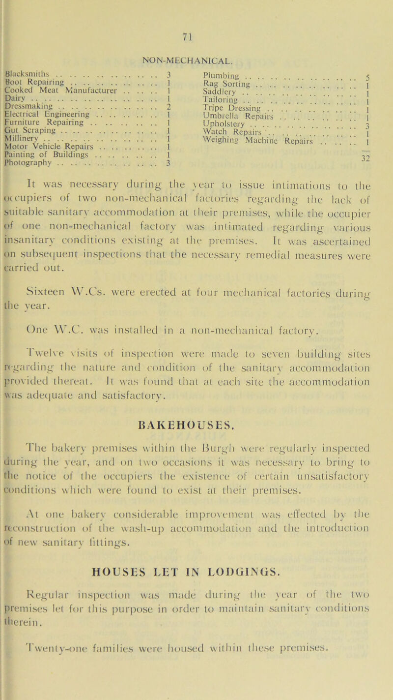 NON-MECHANICAL Blacksmiths 3 Bool Repairing I Cooked Meat Manufacturer 1 Dairy I Dressmaking 2 Electrical Engineering 1 Furniture Repairing 1 Gut Scraping 1 Millinery 1 Motor Vehicle Repairs 1 Painting of Buildings 1 Photography 3 Plumbing 5 Rag Sorting ' ] Saddlery ' ] Tailoring I Tripe Dressing | Umbrella Repairs | Upholstery ’ [ 3 Watch Repairs ’' ’ | Weighing Machine Repairs .. .. !' 1 32 It was necessary during the year to issue intimations to the occupiers of two non-mechanical factories regarding the lack of suitable sanitary accommodation at their premises, while the occupier of one non-mechanical factory was intimated regard in a- various insanitary conditions existing at tin* premises. It was ascertained on subsequent inspections that the necessary remedial measures were carried out. Sixteen W.Cs. were erected at four mechanical factories during the vear. One W.C. was installed in a non-mechanical factory. I welve visits of inspection were made to seven building sites regarding the nature and condition of the sanitary accommodation provided thereat. It was found that at each site the accommodation was adequate and satisfactory. BAKEHOUSES. The bakery premises within the Burgh were regularly inspected during the year, and on two occasions it was necessary to bring to the notice of the occupiers the existence of certain unsatisfactory conditions which were found to exist at their premises. At one bakery considerable improvement was effected by the reconstruction of the wash-up accommodation and the introduction of new sanitary fittings. HOUSES EEI IN LODGINGS. Regular inspection was made during the year of the two premises let for this purpose in order to maintain sanitary conditions therein. 1 wenly-one families were housed within these premises.