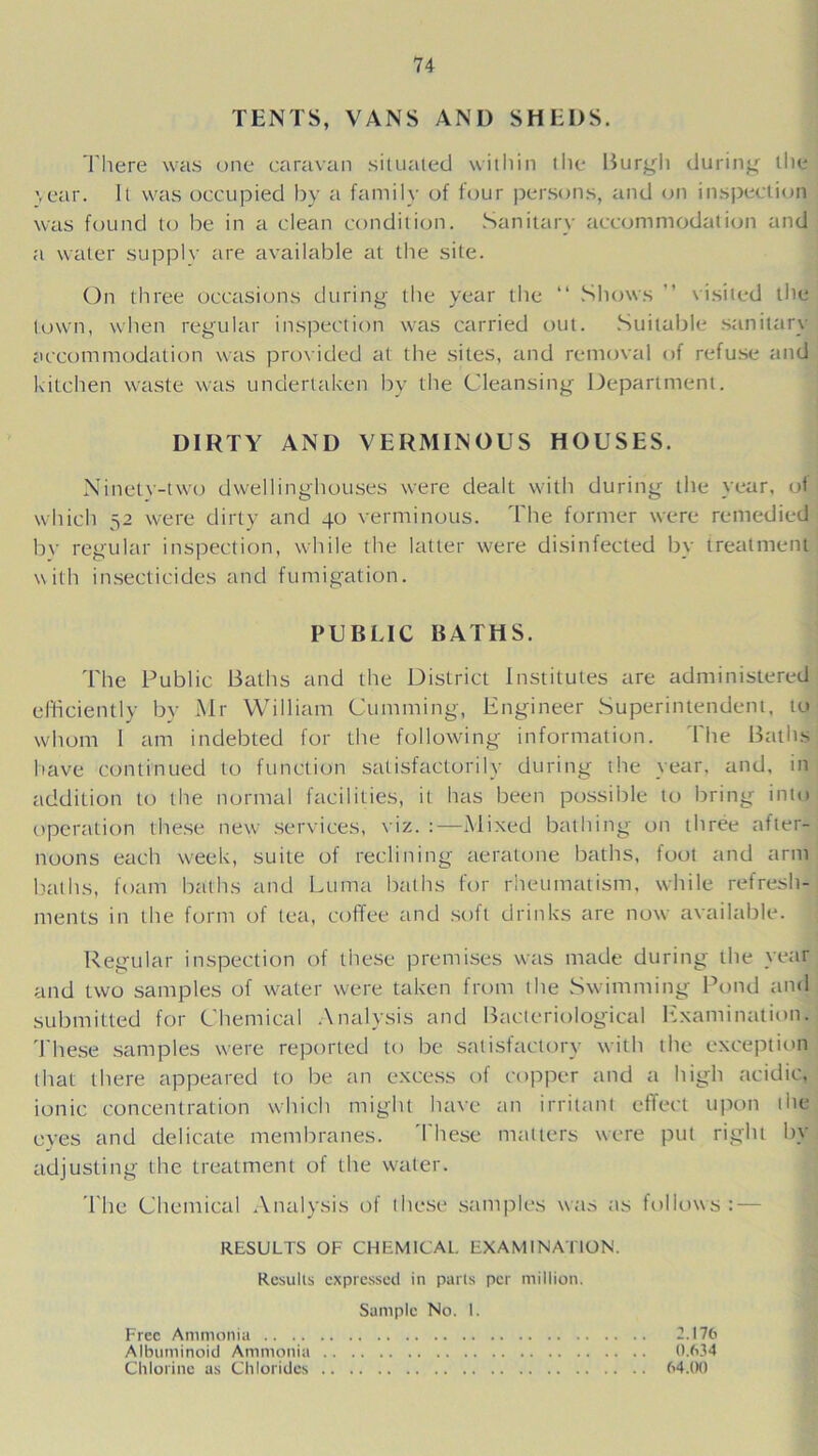 TENTS, VANS AND SHEDS. There was one caravan situated within the Burgh during the \ear. It was occupied by a family of four persons, and on inspection was found to be in a clean condition. Sanitary accommodation and ;i water supply are available at the site. On three occasions during the year the “ Shows  visited the town, when regular inspection was carried out. Suitable sanitary accommodation was provided at the sites, and removal of refuse and kitchen waste was undertaken by the Cleansing Department. DIRTY AND VERMINOUS HOUSES. Ninety-two dwelling-houses were dealt with during the year, of which 52 were dirty and 40 verminous. The former were remedied bv regular inspection, while the latter were disinfected by treatment with insecticides and fumigation. PUBLIC BATHS. The Public Baths and the District Institutes are administered efficiently by Mr William Gumming, Engineer Superintendent, to whom 1 am indebted for the following information. The Baths have continued to function satisfactorily during the year, and, in addition to the normal facilities, it has been possible to bring into operation these new services, viz. :—Mixed bathing on three after- noons each week, suite of reclining aeratone baths, foot and arm baths, foam baths and Luma baths for rheumatism, while refresh- ments in the form of tea, coffee and soft drinks are now available. Regular inspection of these premises was made during the year and two samples of water were taken from the Swimming Pond and submitted for Chemical Analysis and Bacteriological Examination.; These samples were reported to be satisfactory with the exception that there appeared to be an excess of copper and a high acidic, ionic concentration which might have an irritant effect upon the eves and delicate membranes. These matters were put right by adjusting the treatment of the water. The Chemical Analysis of these samples was as follows: — RESULTS OF CHEMICAL EXAMINATION. Results expressed in parts per million. Sample No. I. Free Ammonia 2.170 Albuminoid Ammonia 0.634 Chlorine as Chlorides 64.00