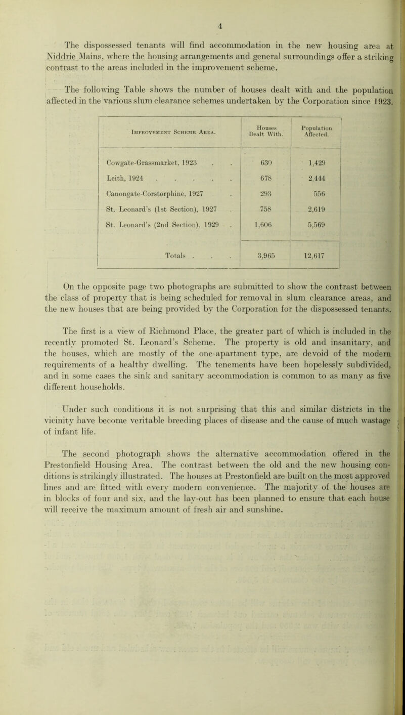 The dispossessed tenants will find accommodation in the new housing area at Niddrie Mains, where the housing arrangements and general surroundings offer a striking contrast to the areas included in the improvement scheme. The following Table shows the number of houses dealt with and the population affected in the various slum clearance schemes undertaken by the Corporation since 1923. Improvement Scheme Area. Houses Dealt With. Population Affected. Cowgate-Grassmarket, 1923 630 1,429 Leith, 1924 ..... 678 2,444 Canongate-Corstorphine, 1927 293 556 St. Leonard’s (1st Section), 1927 758 2,619 St. Leonard’s (2nd Section), 1929 1,606 5,569 Totals . 3,965 12,617 On the opposite page two photographs are submitted to show the contrast between the class of property that is being scheduled for removal in slum clearance areas, and the new houses that are being provided by the Corporation for the dispossessed tenants. The first is a view of Richmond Place, the greater part of which is included in the recently promoted St. Leonard’s Scheme. The property is old and insanitary, and the houses, which are mostly of the one-apartment type, are devoid of the modem requirements of a healthy dwelling. The tenements have been hopelessly subdivided, and in some cases the sink and sanitary accommodation is common to as many as five different households. Under such conditions it is not surprising that this and similar districts in the vicinity have become veritable breeding places of disease and the cause of much wastage of infant life. The second photograph shows the alternative accommodation offered in the Prestonfield Housing Area. The contrast between the old and the new housing con- ditions is strikingly illustrated. The houses at Prestonfield are built on the most approved lines and are fitted with every modern convenience. The majority of the houses are in blocks of four and six, and the lay-out has been planned to ensure that each house will receive the maximum amount of fresh air and sunshine.