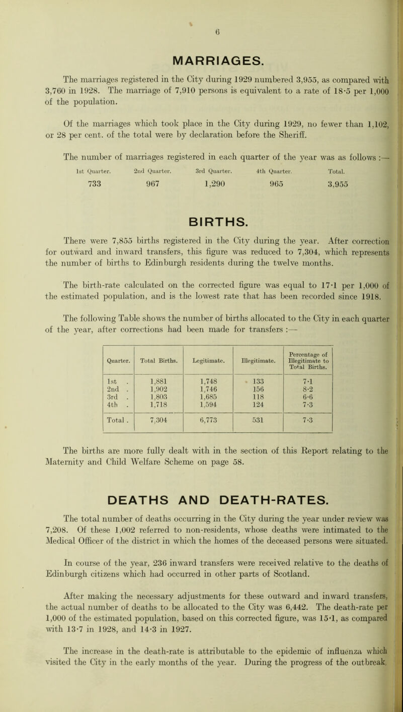 MARRIAGES. The marriages registered in the City during 1929 numbered 3,955, as compared with 3,760 in 1928. The marriage of 7,910 persons is equivalent to a rate of 18*5 per 1,000 of the population. Of the marriages which took place in the City during 1929, no fewer than 1,102, or 28 per cent, of the total were by declaration before the Sheriff. The number of marriages registered in each quarter of the year was as follows 1st Quarter. 2nd Quarter. 3rd Quarter. 4th Quarter. Total. 733 967 1,290 965 3,955 BIRTHS. There were 7,855 births registered in the City during the year. After correction for outward and inward transfers, this figure was reduced to 7,304, which represents the number of births to Edinburgh residents during the twelve months. The birth-rate calculated on the corrected figure was equal to 17*1 per 1,000 of the estimated population, and is the lowest rate that has been recorded since 1918. The following Table shows the number of births allocated to the City in each quarter of the year, after corrections had been made for transfers :— Quarter. Total Births. Legitimate. Illegitimate. Percentage of Illegitimate to Total Births. 1st 1,881 1,748 133 7-1 2nd . 1,902 1,746 156 8-2 3rd 1,803 1,685 118 6-6 4th . 1,718 1,594 124 7-3 Total . 7,304 6,773 531 7-3 The births are more fully dealt with in the section of this Report relating to the Maternity and Child Welfare Scheme on page 58. DEATHS AND DEATH-RATES. The total number of deaths occurring in the City during the year under review was 7,208. Of these 1,002 referred to non-residents, whose deaths were intimated to the Medical Officer of the district in which the homes of the deceased persons were situated. In course of the year, 236 inward transfers were received relative to the deaths of Edinburgh citizens which had occurred in other parts of Scotland. After making the necessary adjustments for these outward and inward transfers, the actual number of deaths to be allocated to the City was 6,442. The death-rate per 1,000 of the estimated population, based on this corrected figure, was 15*1, as compared with 13-7 in 1928, and 14-3 in 1927. The increase in the death-rate is attributable to the epidemic of influenza which visited the City in the early months of the year. During the progress of the outbreak.