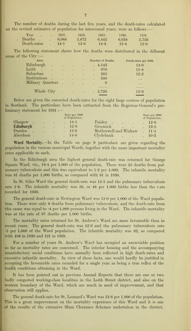 The number of deaths during the last five years, and the death-rates calculated on the revised estimates of population for intercensal years, were as follows :— Year 1927. 1928. 1929. 1930. 1931. Deaths . 6,066 5,872 6,442 6,038 5,726 Death-rates 14*1 13-6 14-8 13-8 12-9 The following statement shows how the deaths were distributed in the different areas of the City :— Area. Number of Deaths. Death-rates per 1000. Edinburgh . . . . .4.143 13-0 Leith 970 11-8 Suburban ..... 365 12-2 Institutions ..... 240 Military Quarters .... 8 Whole City .... 5,726 12-9 Below are given the corrected death-rates for the eight large centres of population in Scotland. The particulars have been extracted from the Registrar-GeneraTs pre- liminary statement for 1931 Rate per 1000 Rate per 1000 of Population. of Population. Glasgow . . 14-1 Paisley . . 12-6 Edinburgh . 12-9 Greenock . 13-5 Dundee . 13-9 Motherwell and Wishaw . 11-5 Aberdeen . 14-0 Clydebank . 10-3 Ward Mortality.—In the Table on page 9 particulars are given regarding the population in the various municipal Wards, together with the more important mortality rates applicable to each. In the Edinburgh area the highest general death-rate was returned for George Square Ward, viz., 16-4 per 1.000 of the population. There were 25 deaths from pul- monary tuberculosis and this was equivalent to 1-2 per 1,000. The infantile mortality was 81 deaths per 1,000 births, as compared with 91 in 1930. In St. Giles Ward the general death-rate was 15*1 and the pulmonary tuberculosis rate 1-9. The infantile mortality was 58, or 48 per 1,000 births less than the rate recorded for 1930. The general death-rate in Newington Ward was 15-0 per 1,000 of the Ward popula- tion. There were only 8 deaths from pulmonary tuberculosis, and the death-rate from this cause was equal to -4 per 1,000 persons living in the Ward. The infantile mortality was at the rate of 97 deaths per 1,000 births. The mortality rates returned for St. Andrew’s Ward are more favourable than in recent years. The general death-rate was 12-2 and the pulmonary tuberculosis rate •5 per 1,000 of the Ward population. The infantile mortality was 62, as compared with 108 in 1930 and 121 in 1929. For a number of years St. Andrew’s Ward has occupied an unenviable position so far as mortality rates are concerned. The inferior housing and the accompanying unsatisfactory social conditions have annually been reflected in high death-rates and excessive infantile mortality. In view of these facts, one would hardly be justified in accepting the favourable rates recorded for a single year as being a true reflex of the health conditions obtaining in the Ward. It has been pointed out in previous Annual Reports that there are one or two badly congested working-class localities in the Leith Street district, and also on the western boundary of the Ward, which are much in need of improvement, and that observation still applies. The general death-rate for St. Leonard’s Ward was 13-6 per 1,000 of the population. This is a great improvement on the mortality experience of this Ward and it is one of the results of the extensive Slum Clearance Schemes undertaken in the district.