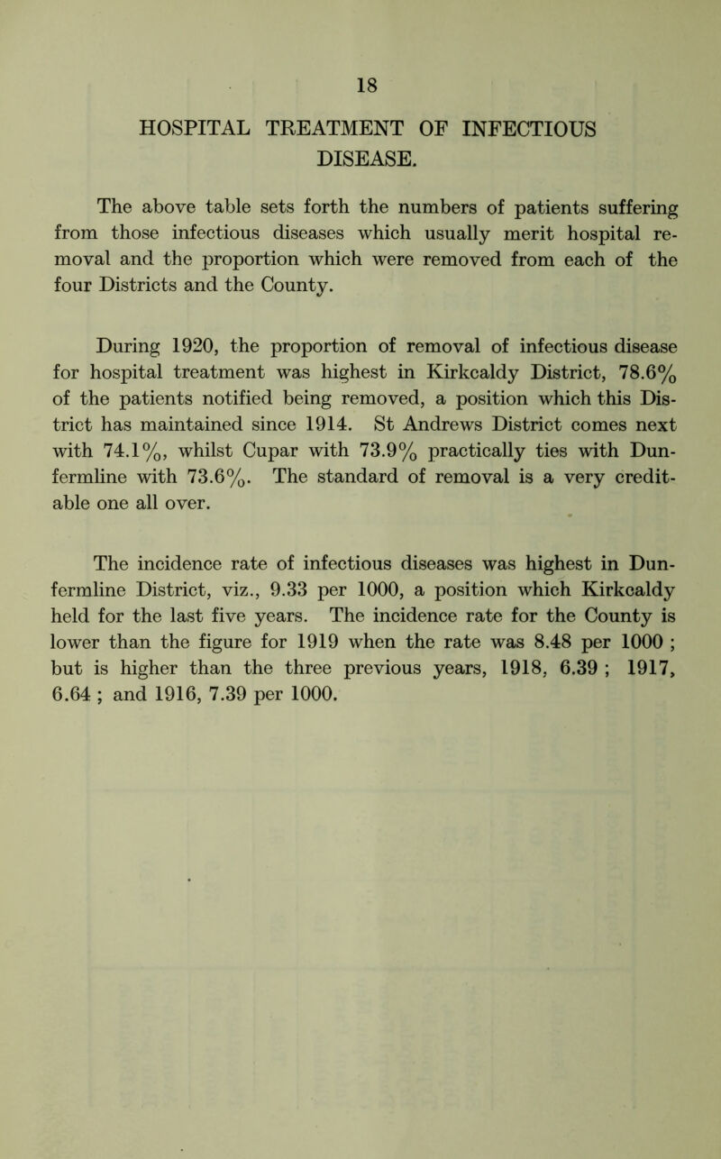 HOSPITAL TREATMENT OF INFECTIOUS DISEASE. The above table sets forth the numbers of patients suffering from those infectious diseases which usually merit hospital re- moval and the proportion which were removed from each of the four Districts and the County. During 1920, the proportion of removal of infectious disease for hospital treatment was highest in Kirkcaldy District, 78.6% of the patients notified being removed, a position which this Dis- trict has maintained since 1914. St Andrews District comes next with 74.1%, whilst Cupar with 73.9% practically ties with Dun- fermline with 73.6%. The standard of removal is a very credit- able one all over. The incidence rate of infectious diseases was highest in Dun- fermline District, viz., 9.33 per 1000, a position which Kirkcaldy held for the last five years. The incidence rate for the County is lower than the figure for 1919 when the rate was 8.48 per 1000 ; but is higher than the three previous years, 1918, 6.39 ; 1917, 6.64 ; and 1916, 7.39 per 1000.