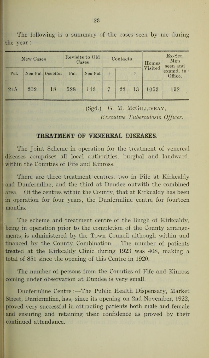 The following is a summary of the cases seen by me during the 3^ear :— New Cases Revisits to Old Cases Contacts Homes Visited Ex-Ser. Men seen and examd. in Office. Pul. Non-Pul. Dpubtful Pul. Non-Pul. + - ? 245 202 18 528 143 7 22 13 1053 192 (Sgd.) G. M. McGiixivray, Executive Tuberculosis Officer. TREATMENT OF VENEREAL DISEASES The Joint Scheme in operation for the treatment of venereal diseases comprises all local authorities, burghal and landward, within the Counties of Fife and Kinross. There are three treatment centres, two in Fife at Kirkcaldy and Dunfermline, and the third at Dundee outwith the combined area. Of the centres within the County, that at Kirkcaldy has been in operation for four years, the Dunfermline centre for fourteen months. The scheme and treatment centre of the Burgh of Kirkcaldy, being in operation prior to the completion of the County arrange- ments, is administered by the Town Council although within and financed by the County Combination. The number of patients treated at the Kirkcaldy Clinic during 1923 was 408, making a total of 851 since the opening of this Centre in 1920. The number of persons from the Counties of Fife and Kinross coming under observation at Dundee is very small. Dunfermline Centre :—The Public Health Dispensary, Market Street, Dunfermline, has, since its opening on 2nd November, 1922, proved very successful in attracting patients both male and female and ensuring and retaining their confidence as proved by their continued attendance.