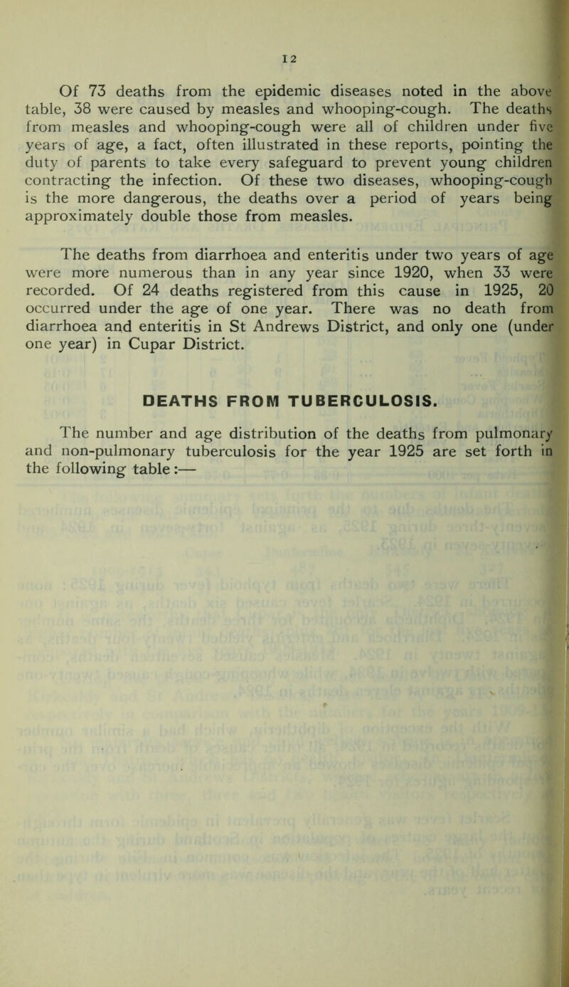 Of 73 deaths from the epidemic diseases noted in the above table, 38 were caused by measles and whooping-cough. The deaths from measles and whooping-cough were all of children under five years of age, a fact, often illustrated in these reports, pointing the duty of parents to take every safeguard to prevent young children contracting the infection. Of these two diseases, whooping-cough is the more dangerous, the deaths over a period of years being approximately double those from measles. The deaths from diarrhoea and enteritis under two years of age were more numerous than in any year since 1920, when 33 were recorded. Of 24 deaths registered from this cause in 1925, 20 occurred under the age of one year. There was no death from diarrhoea and enteritis in St Andrews District, and only one (under one year) in Cupar District. DEATHS FROM TUBERCULOSIS. The number and age distribution of the deaths from pulmonary and non-pulmonary tuberculosis for the year 1925 are set forth in the following table :—