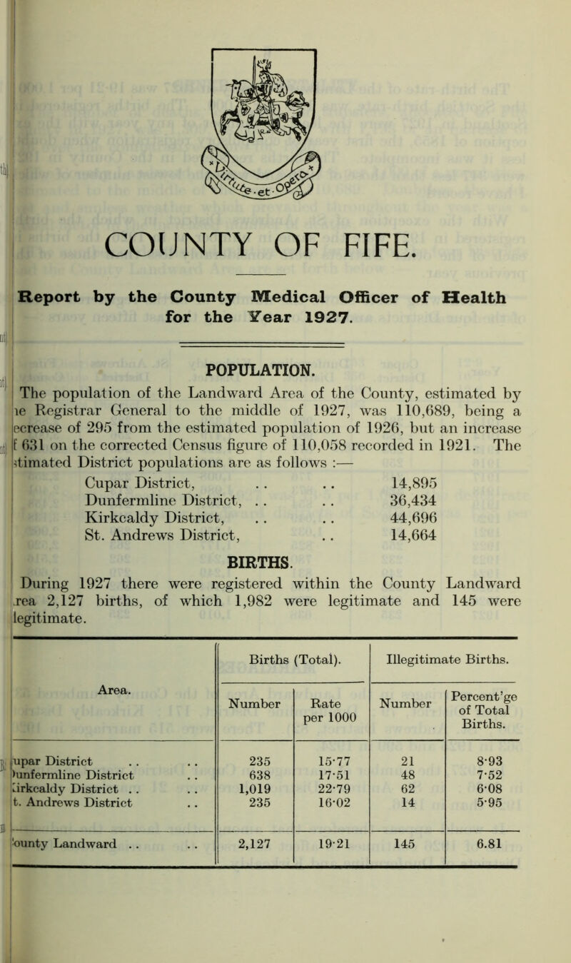 Report by the County Medical Officer of Health for the Year 1927. 4 POPULATION. The population of the Landward Area of the County, estimated by le Registrar General to the middle of 1927, was 110,689, being a jpcrease of 295 from the estimated population of 1926, but an increase utj f 631 on the corrected Census figure of 110,058 recorded in 1921. The dimated District populations are as follows :— Cupar District, . . .. 14,895 Dunfermline District, . . . . 36,434 Kirkcaldy District, .. . . 44,696 St. Andrews District, . . 14,664 BIRTHS. During 1927 there were registered within the County Landward rea 2,127 births, of which 1,982 were legitimate and 145 were legitimate. Area. Births (Total). Illegitimate Births. Number Rate per 1000 Number Percent’ge of Total Births. jupar District 235 15*77 21 8-93 jhinfermline District 638 17-51 48 7-52 tirkcaldy District 1,019 22-79 62 6-08 t. Andrews District 235 16-02 14 5-95 'ounty Landward . . 2,127 19-21 145 6.81