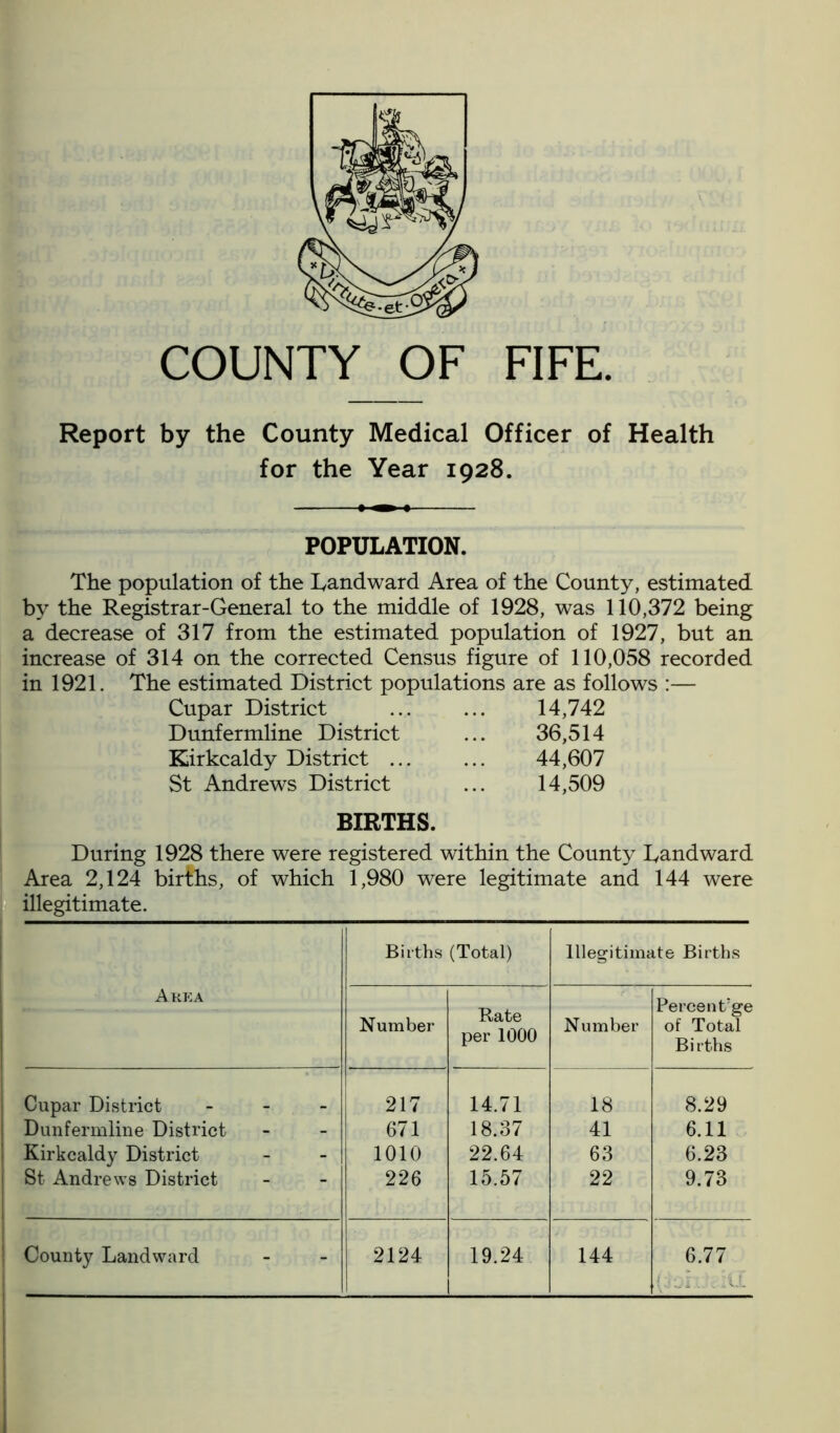 COUNTY OF FIFE. Report by the County Medical Officer of Health for the Year 1928. POPULATION. The population of the Landward Area of the County, estimated by the Registrar-General to the middle of 1928, was 110,372 being a decrease of 317 from the estimated population of 1927, but an increase of 314 on the corrected Census figure of 110,058 recorded in 1921. The estimated District populations are as follows :— Cupar District 14,742 Dunfermline District ... 36,514 Kirkcaldy District ... ... 44,607 St Andrews District ... 14,509 BIRTHS. During 1928 there were registered within the County Landward Area 2,124 births, of which 1,980 were legitimate and 144 were illegitimate. Births (Total) Illegitimate Births Area Number Rate per 1000 Number Percent'ge of Total Births Cupar District - 217 14.71 18 8.29 Dunfermline District 671 18.37 41 6.11 Kirkcaldy District 1010 22.64 63 6.23 St Andrews District 226 15.57 22 9.73 County Landward 2124 19.24 144 6.77