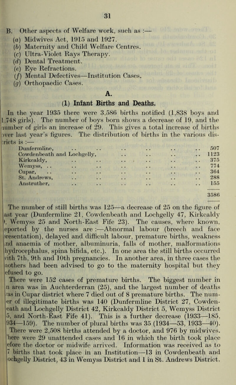 B. Other aspects of Welfare work, such as :— (а) Mid wives Act, 1915 and 1927. (б) Maternity and Child Welfare Centres. (c) Ultra-Violet Rays Therapy. (id) Dental Treatment. (e) Eye Refractions. (/) Mental Defectives—Institution Cases. (<7) Orthopaedic Cases. A. (1) Infant Births and Deaths. In the year 1935 there were 3,586 births notified (1,838 boys and 1,748 girls). The number of boys born shows a decrease of 19, and the lumber of girls an increase of 29. This gives a total increase of births over last year’s figures. The distribution of births in the various dis- tricts is :— Dunfermline, Cowdenbeath and Lochgelly, Kirkcaldy, Wemyss, Cupar, St. Andrews, Anstruther, 507 .. 1123 375 774 364 288 155 3586 The number of still births was 125—a decrease of 25 on the figure of ast year (Dunfermline 21, Cowdenbeath and Lochgelly 47, Kirkcaldy I), Wemyss 25 and North-East Fife 23). The causes, where known, jeported by the nurses are :—Abnormal labour (breech and face bresentation), delayed and difficult labour, premature births, weakness j.nd anaemia of mother, albuminuria, falls of mother, malformations hydrocephalus, spina bifida, etc.). In one area the still births occurred jvith 7th, 9th and 10th pregnancies. In another area, in three cases the jaothers had been advised to go to the maternity hospital but they jefused to go. There were 152 cases of premature births. The biggest number in Sn area was in Auchterderran (25), and the largest number of deaths j. as in Cupar district where 7 died out of 8 premature births. The num- ber of illegitimate births was 140 (Dunfermline District 27, Cowden- eath and Lochgelly District 42, Kirkcaldy District 5, Wemyss District 5, and North-East Fife 41). This is a further decrease (1933—-185, 1)34—159). The number of plural births was 35 (1934—53, 1933—40). There were 2,508 births attended by a doctor, and 976 by mid wives, 'here were 29 unattended cases and 16 in which the birth took place efore the doctor or midwife arrived. Information was received as to |7 births that took place in an Institution—13 in Cowdenbeath and lochgelly District, 43 in Wemyss District and 1 in St. Andrews District.