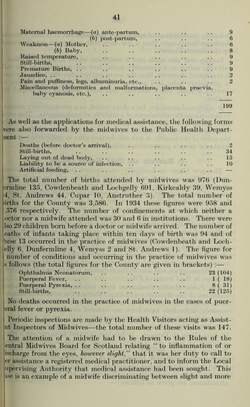 Maternal haemorrhage—(a) ante-partum, 9 (6) post-partum, 6 Weakness—(a) Mother, 6 (6) Baby, 8 Raised temperature, 9 Still-births, 9 Premature Births, . . 9 Jaundice, . . 2 Pain and puffiness, legs, albuminuria, etc., Miscellaneous (deformities and malformations, placenta praevia, 2 baby cyanosis, etc.), 17 199 I As well as the applications for medical assistance, the following forms vere also forwarded by the midwives to the Public Health Depart- ment :— Deaths (before doctor’s arrival), . . . . . . . . 2 Still-births, . . . . . . . . . . . . 34 Laying out of dead body, . . . . . . . . . . 15 Liability to be a source of infection, . . . . . . . . 10 Artificial feeding, . . . . . . . . . . . . — The total number of births attended by mid wives was 976 (Dun- ermline 135, Cowdenbeath and Lochgelly 691, Kirkcaldy 39, Wemyss 4, St. Andrews 44, Cupar 10, Anstruther 3). The total number of firths for the County was 3,586. In 1934 these figures were 958 and ,576 respectively. The number of confinements at which neither a octor nor a midwife attended was 30 and 6 in institutions. There were Iso 29 children born before a doctor or midwife arrived. The number of eaths of infants taking place within ten days of birth was 94 and of hese 13 occurred in the practice of midwives (Cowdenbeath and Loch- elly 6, Dunfermline 4, Wemyss 2 and St. Andrews 1). The figure for number of conditions and occurring in the practice of mid wives was s follows (the total figures for the County are given in brackets) :— Ophthalmia Neonatorum, . . . . . . . . 23 (104) Puerperal Fever, . . . . . . . . . . 1 ( 18) Puerperal Pyrexia, . . . . . . . . . . 8 ( 31) Still-births, . . . . . . . . . . 22 (125) No deaths occurred in the practice of midwives in the cases of puer- eral fever or pyrexia. Periodic inspections are made by the Health Visitors acting as Assist- jnt Inspectors of Midwives—the total number of these visits was 147. The attention of a midwife had to be drawn to the Rules of the entral Mid wives Board for Scotland relating “ to inflammation of or ischarge from the eyes, however slight,” that it was her duty to call to er assistance a registered medical practitioner, and to inform the Local upervising Authority that medical assistance had been sought. This rse is an example of a midwife discriminating between slight and more