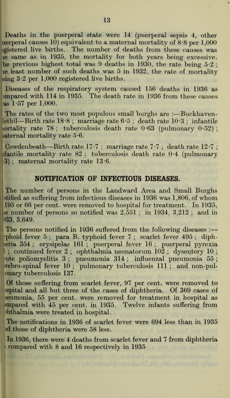 Deaths in the puerperal state were 14 (puerperal sepsis 4, other uerperal causes 10) equivalent to a maternal mortality of 8-8 per 1,000 igistered live births. The number of deaths from these causes was le same as in 1935, the mortality for both years being excessive, he previous highest total was 9 deaths in 1930, the rate being 5-2 ; le least number of such deaths was 5 in 1932, the rate of mortality eing 3*2 per 1,000 registered live births. Diseases of the respiratory system caused 156 deaths in 1936 as mipared with 114 in 1935. The death rate in 1936 from these causes as 1-57 per 1,000. The rates of the two most populous small burghs are :—Buckhaven- itethil—Birth rate 18*8 ; marriage rate 6*5 ; death rate 10-3 ; infantile mortality rate 78 ; tuberculosis death rate 0-63 (pulmonary 0-52) ; laternal mortality rate 5-6. Cowdenbeath—Birth rate 17*7 ; marriage rate 7-7 ; death rate 12*7 ; dantile mortality rate 82 ; tuberculosis death rate 0-4 (pulmonary •3) ; maternal mortality rate 13-6. NOTIFICATION OF INFECTIOUS DISEASES. ! The number of persons in the Landward Area and Small Burghs j Dtified as suffering from infectious diseases in 1936 was 1,806, of whom 195 or 66 per cent, were removed to hospital for treatment. In 1935, le number of persons so notified was 2,551 ; in 1934, 3,212 ; and in 1133, 3,649. The persons notified in 1936 suffered from the following diseases :— jrphoid fever 5 ; para B. typhoid fever 7 ; scarlet fever 495 ; diph- lieria 354 ; erysipelas 161 ; puerperal fever 16 ; puerperal pyrexia *L ; continued fever 2 ; ophthalmia neonatorum 102 ; dysentery 10 ; i)ute poliomyelitis 3 ; pneumonia 314 ; influenzal pneumonia 55 ; iirebro-spinal fever 10 ; pulmonary tuberculosis 111 ; and non-pul- onary tuberculosis 137. Of those suffering from scarlet fever, 97 per cent, were removed to capital and all but three of the cases of diphtheria. Of 369 cases of leumonia, 55 per cent. Were removed for treatment in hospital as >mpared with 45 per cent, in 1935. Twelve infants suffering from ohthalmia were treated in hospital. The notifications in 1936 of scarlet fever were 694 less than in 1935 id those of diphtheria were 58 less. In 1936, there were 4 deaths from scarlet fever and 7 from diphtheria |i compared with 8 and 16 respectively in 1935