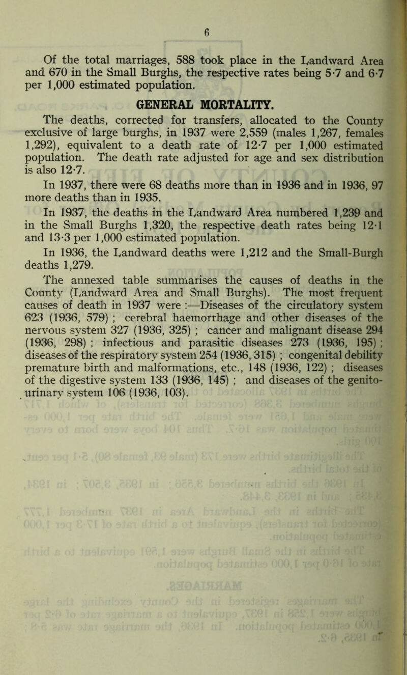 6 Of the total marriages, 588 took place in the landward Area and 670 in the Small Burghs, the respective rates being 5*7 and 6-7 per 1,000 estimated population. GENERAL MORTALITY. The deaths, corrected for transfers, allocated to the County exclusive of large burghs, in 1937 were 2,559 (males 1,267, females 1,292), equivalent to a death rate of 12*7 per 1,000 estimated population. The death rate adjusted for age and sex distribution is also 12-7. In 1937, there were 68 deaths more than in 1936 and in 1936, 97 more deaths than in 1935. In 1937, the deaths in the Landward Area numbered 1,239 and in the Small Burghs 1,320, the respective death rates being 12-1 and 13*3 per 1,000 estimated population. In 1936, the Landward deaths were 1,212 and the Small-Burgh deaths 1,279. The annexed table summarises the causes of deaths in the County (Landward Area and Small Burghs). The most frequent causes of death in 1937 were :—Diseases of the circulatory system 623 (1936, 579) ; cerebral haemorrhage and other diseases of the nervous system 327 (1936, 325) ; cancer and malignant disease 294 (1936, 298) ; infectious and parasitic diseases 273 (1936, 195) ; diseases of the respiratory system 254 (1936,315) ; congenital debility premature birth and malformations, etc., 148 (1936, 122) ; diseases of the digestive system 133 (1936, 145) ; and diseases of the genito-