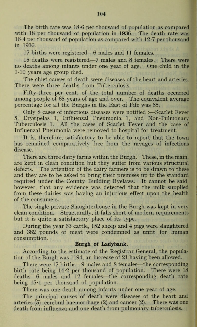 The birth rate was 18-6 per thousand of population as compared with 18 per thousand of population in 1936. The death rate was 16-4 per thousand of population as compared with 12-7 per thousand in 1936. 17 births were registered—6 males and 11 females. 15 deaths were registered—7 males and 8 females. There were no deaths among infants under one year of age. One child in the 1-10 years age group died. The chief causes of death were diseases of the heart and arteries. There were three deaths from Tuberculosis. Fifty-three per cent, of the total number of deaths occurred among people of 65 years of age and over. The equivalent average percentage for all the Burghs in the Hast of Fife was 65. Only 8 cases of infectious diseases were notified :—Scarlet Fever 5, Erysipelas 1, Influenzal Pneumonia 1, and Non-Pulmonary Tuberculosis 1. All the cases of Scarlet Fever and the case of Influenzal Pneumonia were removed to hospital for treatment. It is, therefore, satisfactory to be able to report that the town has remained comparatively free from the ravages of infectious disease. There are three dairy farms within the Burgh. These, in the main, are kept in clean condition but they suffer from various structural defects. The attention of the dairy farmers is to be drawn to these and they are to be asked to bring their premises up to the standard required under the County Building Byelaws. It cannot be said, however, that any evidence was detected that the milk supplied from these dairies was having an injurious effect upon the health of the consumers. The single private Slaughterhouse in the Burgh was kept in very clean condition. Structurally, it falls short of modern requirements but it is quite a satisfactory place of its type. During the year 63 cattle, 152 sheep and 4 pigs were slaughtered and 382 pounds of meat were condemned as unfit for human consumption. Burgh of Ladybank. According to the estimate of the Registrar General, the popula- tion of the Burgh was 1194, an increase of 21 having been allowed. There were 17 births—9 males and 8 females—the corresponding birth rate being 14*2 per thousand of population. There were 18 deaths—6 males and 12 females—the corresponding death rate being 15-1 per thousand of population. There was one death among infants under one year of age. The principal causes of death were diseases of the heart and arteries (5), cerebral haemorrhage (2) and cancer (2). There was one death from influenza and one death from pulmonary tuberculosis.