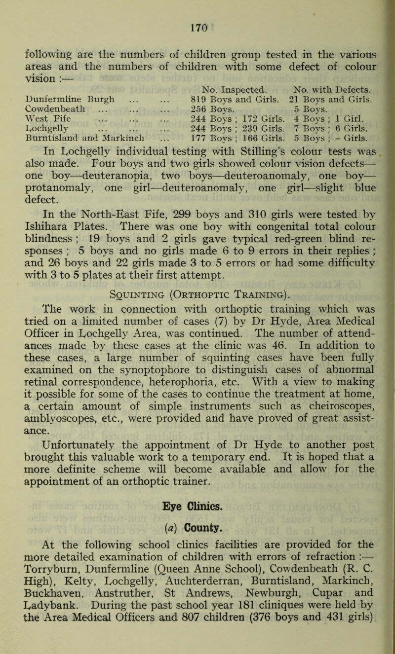 following are the numbers of children group tested in the various areas and the numbers of children with some defect of colour vision :— Dunfermline Burgh Cowdenbeath West Fife Lochgelly Burntisland and Markincli No. Inspected. No. with Defects. 819 Boys and Girls. 21 Boys and Girls. 256 Boys. 5 Boys. 244 Boys ; 172 Girls. 4 Boys ; 1 Girl. 244 Boys ; 239 Girls. 7 Boys ; 6 Girls. 177 Boys ; 166 Girls. 5 Boys ; - Girls. In Lochgelly individual testing with Stilling’s colour tests was also made. Four boys and two girls showed colour vision defects— one boy—deuteranopia, two boys—deuteroanomaly, one boy— protanomaly, one girl—deuteroanomaly, one girl—slight blue defect. In the North-East Fife, 299 boys and 310 girls were tested by Ishihara Plates. There was one boy with congenital total colour blindness ; 19 boys and 2 girls gave typical red-green blind re- sponses ; 5 boys and no girls made 6 to 9 errors in their replies ; and 26 boys and 22 girls made 3 to 5 errors or had some difficulty with 3 to 5 plates at their first attempt. Squinting (Orthoptic Training). The work in connection with orthoptic training which was tried on a limited number of cases (7) by Dr Hyde, Area Medical Officer in Lochgelly Area, was continued. The number of attend- ances made by these cases at the clinic was 46. In addition to these cases, a large number of squinting cases have been fully examined on the synoptophore to distinguish cases of abnormal retinal correspondence, heterophoria, etc. With a view to making it possible for some of the cases to continue the treatment at home, a certain amount of simple instruments such as cheiroscopes, amblyoscopes, etc., were provided and have proved of great assist- ance. Unfortunately the appointment of Dr Hyde to another post brought this valuable work to a temporary end. It is hoped that a more definite scheme will become available and allow for the appointment of an orthoptic trainer. Eye Clinics. (a) County. At the following school clinics facilities are provided for the more detailed examination of children with errors of refraction :— Torryburn, Dunfermline (Oueen Anne School), Cowdenbeath (R. C. High), Kelty, Lochgelly, Auchterderran, Burntisland, Markinch, Buckhaven, Anstruther, St Andrews, Newburgh, Cupar and Ladybank. During the past school year 181 cliniques were held by the Area Medical Officers and 807 children (376 boys and 431 girls)