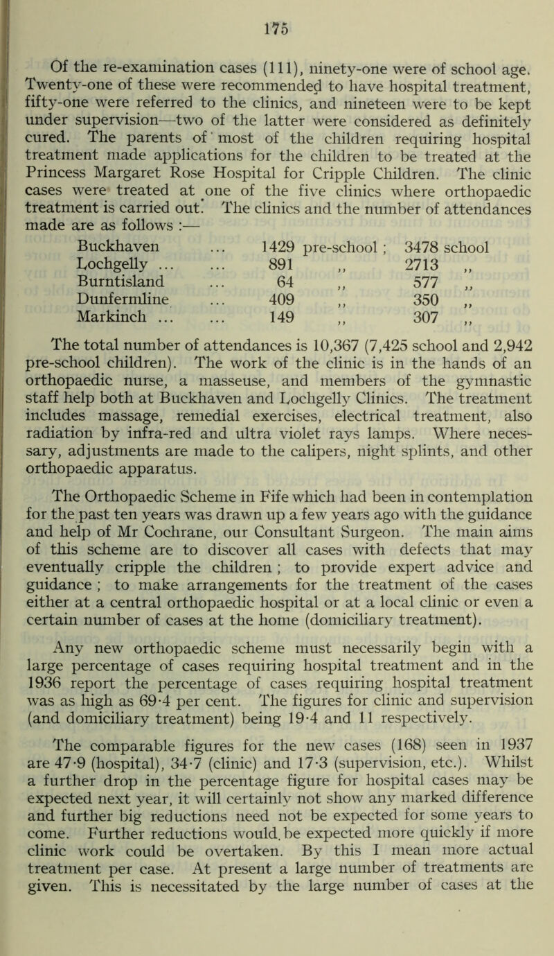 Of tlie re-examination cases (111), ninety-one were of school age. Twenty-one of these were recommended to have hospital treatment, fifty-one were referred to the clinics, and nineteen were to be kept under supervision—two of the latter were considered as definitely cured. The parents of' most of the children requiring hospital treatment made applications for the children to be treated at the Princess Margaret Rose Hospital for Cripple Children. The clinic cases were treated at one of the five clinics where orthopaedic treatment is carried out. The clinics and the number of attendances made are as follows :— Buckhaven 1429 pre-school; 3478 school Fochgelly ... 891 2713 „ Burntisland 64 577 „ Dunfermline 409 350 „ Markinch ... 149 307 „ The total number of attendances is 10,367 (7,425 school and 2,942 pre-school children). The work of the clinic is in the hands of an orthopaedic nurse, a masseuse, and members of the gymnastic staff help both at Buckhaven and Iyochgelly Clinics. The treatment includes massage, remedial exercises, electrical treatment, also radiation by infra-red and ultra violet rays lamps. Where neces- sary, adjustments are made to the calipers, night splints, and other orthopaedic apparatus. The Orthopaedic Scheme in Fife which had been in contemplation for the past ten years was drawn up a few years ago with the guidance and help of Mr Cochrane, our Consultant Surgeon. The main aims of this scheme are to discover all cases with defects that may eventually cripple the children; to provide expert advice and guidance ; to make arrangements for the treatment of the cases either at a central orthopaedic hospital or at a local clinic or even a certain number of cases at the home (domiciliary treatment). Any new orthopaedic scheme must necessarily begin with a large percentage of cases requiring hospital treatment and in the 1936 report the percentage of cases requiring hospital treatment was as high as 69-4 per cent. The figures for clinic and supervision (and domiciliary treatment) being 19-4 and 11 respectively. The comparable figures for the new cases (168) seen in 1937 are 47-9 (hospital), 34-7 (clinic) and 17-3 (supervision, etc.). Whilst a further drop in the percentage figure for hospital cases may be expected next year, it will certainly not show any marked difference and further big reductions need not be expected for some years to come. Further reductions would.be expected more quickly if more clinic work could be overtaken. By this I mean more actual treatment per case. At present a large number of treatments are given. This is necessitated by the large number of cases at the