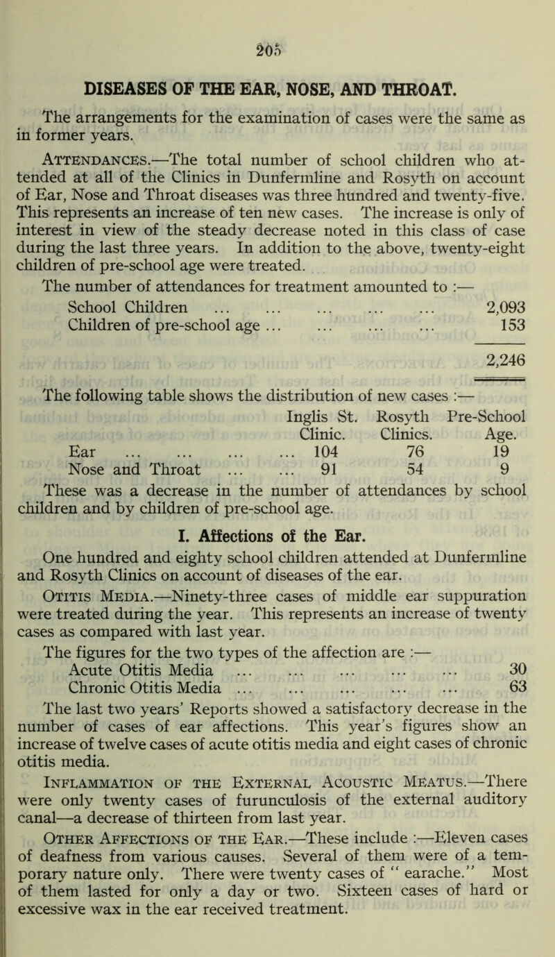 DISEASES OF THE EAR, NOSE, AND THROAT. The arrangements for the examination of cases were the same as in former years. Attendances.—The total number of school children who at- tended at all of the Clinics in Dunfermline and Rosyth on account of Ear, Nose and Throat diseases was three hundred and twenty-five. This represents an increase of ten new cases. The increase is only of interest in view of the steady decrease noted in this class of case during the last three years. In addition to the above, twenty-eight children of pre-school age were treated. The number of attendances for treatment amounted to :— School Children ... ... ... ... ... 2,093 Children of pre-school age 153 2,246 The following table shows the distribution of new cases :— Inglis St. Rosyth Pre-School Clinic. Clinics. Age. Ear 104 76 19 Nose and Throat 91 54 9 These was a decrease in the number of attendances by school children and by children of pre-school age. I. Affections of the Ear. One hundred and eighty school children attended at Dunfermline and Rosyth Clinics on account of diseases of the ear. Otitis Media.—Ninety-three cases of middle ear suppuration were treated during the year. This represents an increase of twenty cases as compared with last year. The figures for the two types of the affection are :— Acute Otitis Media ... ... ... ... ... 30 Chronic Otitis Media ... ... ... ... ... 63 The last two years’ Reports showed a satisfactory decrease in the number of cases of ear affections. This year’s figures show an increase of twelve cases of acute otitis media and eight cases of chronic otitis media. Inflammation of the External Acoustic Meatus.—There were only twenty cases of furunculosis of the external auditory canal—a decrease of thirteen from last year. Other Affections of the Ear.—These include :—-Eleven cases of deafness from various causes. Several of them were of a tem- porary nature only. There were twenty cases of “ earache.” Most of them lasted for only a day or two. Sixteen cases of hard or excessive wax in the ear received treatment.