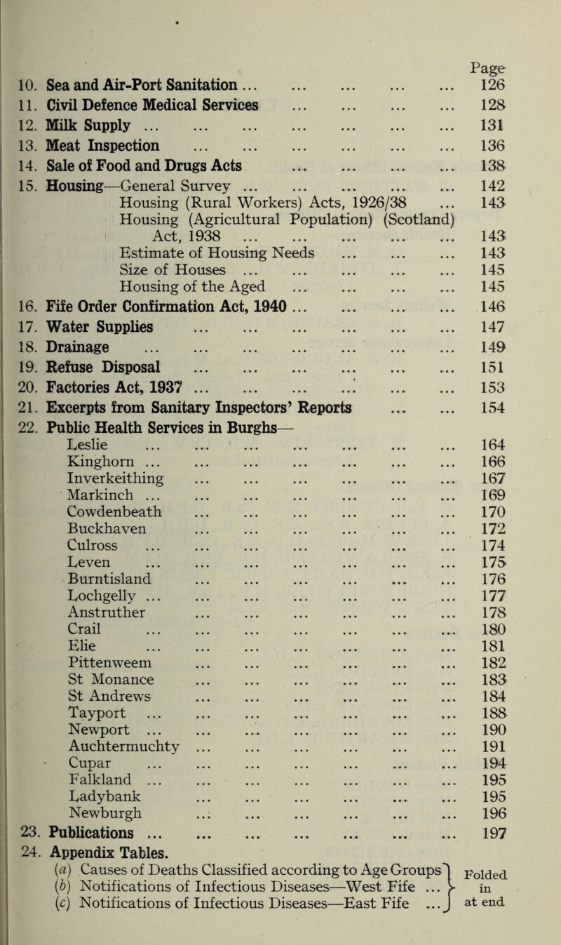 Page 10. Sea and Air-Port Sanitation 126 11. Civil Defence Medical Services 128 12. Milk Supply 131 13. Meat Inspection 136 14. Sale of Food and Drugs Acts 138 15. Housing—General Survey 142 Housing (Rural Workers) Acts, 1926/38 ... 143 Housing (Agricultural Population) (Scotland) Act, 1938 143 Estimate of Housing Needs ... ... ... 143 Size of Houses ... ... ... ... ... 145 Housing of the Aged ... ... ... ... 145 16. Fife Order Confirmation Act, 1940 146 17. Water Supplies 147 18. Drainage 149 19. Refuse Disposal 151 20. Factories Act, 1937 153 21. Excerpts from Sanitary Inspectors’Reports 154 22. Public Health Services in Burghs— Leslie Kinghorn ... Inverkeithing Markinch ... Cowdenbeath Buckhaven Culross Eeven Burntisland Lochgelly ... Anstruther Crail Elie Pittenweem St Monance St Andrews Tayport Newport ... Auchtermuchty ... Cupar Falkland ... Eadybank Newburgh 23. Publications 24. Appendix Tables. {a) Causes of Deaths Classified according to Age Groups'! Folded (b) Notifications of Infectious Diseases—West Fife ... > in (c) Notifications of Infectious Diseases—East Fife ...J at end 166 167 169 170 172 174 175 176 177 178 180 181 182 183 184 188 190 191 194 195 195 196 197