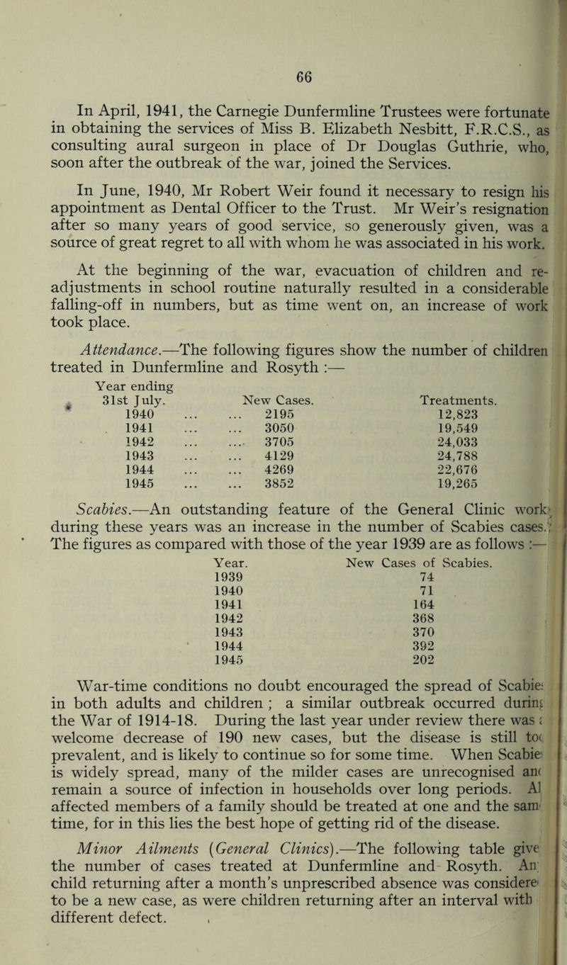 In April, 1941, the Carnegie Dunfermline Trustees were fortunate in obtaining the services of Miss B. Elizabeth Nesbitt, F.R.C.S., as consulting aural surgeon in place of Dr Douglas Guthrie, who, soon after the outbreak of the war, joined the Services. In June, 1940, Mr Robert Weir found it necessary to resign his appointment as Dental Officer to the Trust. Mr Weir’s resignation after so many years of good service, so generously given, was a source of great regret to all with whom he was associated in his work. At the beginning of the war, evacuation of children and re- adjustments in school routine naturally resulted in a considerable falling-off in numbers, but as time went on, an increase of work took place. Attendance.—The following figures show the number of children treated in Dunfermline and Rosyth :— Year ending 31st July. 1940 1941 1942 1943 1944 1945 New Cases. 2195 3050 ... 3705 4129 4269 3852 Treatments. 12,823 19,549 24,033 24,788 22,676 19,265 Scabies.—An outstanding feature of the General Clinic work- during these years was an increase in the number of Scabies cases.,' The figures as compared with those of the year 1939 are as follows :— Year. New Cases of 1939 74 1940 71 1941 164 1942 368 1943 370 1944 392 1945 202 War-time conditions no doubt encouraged the spread of Scabies in both adults and children ; a similar outbreak occurred during the War of 1914-18. During the last year under review there was i welcome decrease of 190 new cases, but the disease is still toe prevalent, and is likely to continue so for some time. When Scabie: is widely spread, many of the milder cases are unrecognised an( remain a source of infection in households over long periods. A1 affected members of a family should be treated at one and the sanr time, for in this lies the best hope of getting rid of the disease. Minor Ailments (General Clinics).—The following table give the number of cases treated at Dunfermline and Rosyth. An child returning after a month’s unprescribed absence was considers to be a new case, as were children returning after an interval with different defect.