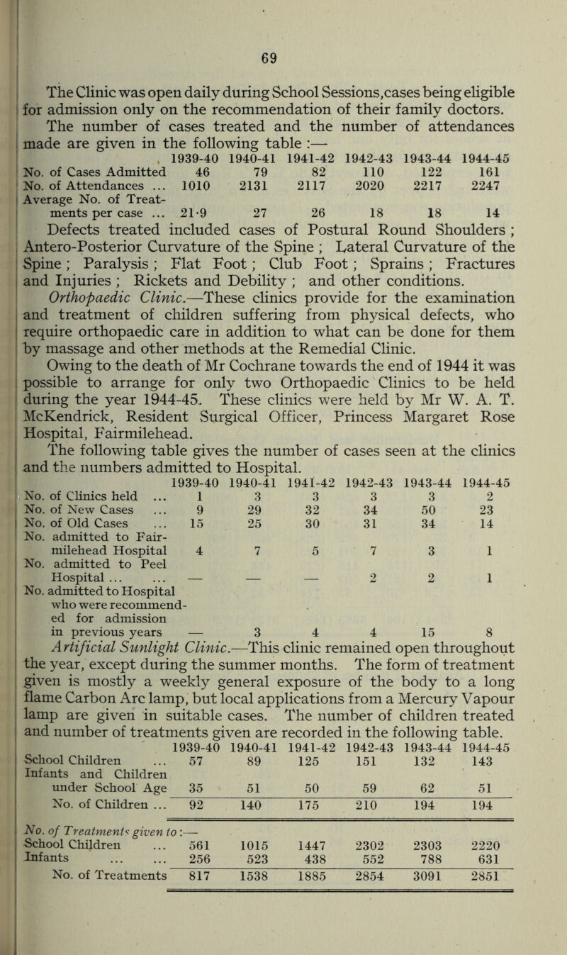 The Clinic was open daily during School Sessions,cases being eligible for admission only on the recommendation of their family doctors. The number of cases treated and the number of attendances made are given in the following table :— % 1939-40 1940-41 1941-42 1942-43 1943-44 1944-45 No. of Cases Admitted 46 79 82 110 122 161 No. of Attendances ... 1010 2131 2117 2020 2217 2247 Average No. of Treat- ments per case ... 21-9 27 26 18 18 14 Defects treated included cases of Postural Round Shoulders ; Antero-Posterior Curvature of the Spine ; Lateral Curvature of the Spine; Paralysis; Flat Foot; Club Foot; Sprains; Fractures and Injuries ; Rickets and Debility ; and other conditions. Orthopaedic Clinic.—These clinics provide for the examination and treatment of children suffering from physical defects, who require orthopaedic care in addition to what can be done for them by massage and other methods at the Remedial Clinic. Owing to the death of Mr Cochrane towards the end of 1944 it was possible to arrange for only two Orthopaedic Clinics to be held during the year 1944-45. These clinics were held by Mr W. A. T. ! McKendrick, Resident Surgical Officer, Princess Margaret Rose Hospital, Fairmilehead. The following table gives the number of cases seen at the clinics and the numbers admitted to Hospital. 1939-40 1940-41 1941-42 1942-43 1943-44 1944-45 No. of Clinics held ... 1 3 3 3 3 2 j No. of New Cases ... 9 29 32 34 50 23 | No. of Old Cases ... 15 25 30 31 34 14 No. admitted to Fair- milehead Hospital 4 No. admitted to Peel 7 5 7 3 1 Hospital ... ... — — — 2 2 1 No. admitted to Hospital who were recommend- ed for admission in previous years — 3 4 4 15 8 Artificial Sunlight Clinic.—This clinic remained open throughout 1 the year, except during the summer months. The form of treatment given is mostly a weekly general exposure of the body to a long flame Carbon Arc lamp, but local applications from a Mercury Vapour lamp are given in suitable cases. The number of children treated ! and number of treatments given are recorded in the following table. 1939-40 1940-41 1941-42 1942-43 1943-44 1944-45 School Children Infants and Children 57 89 125 151 132 143 under School Age 35 51 50 59 62 51 No. of Children ... 92 140 175 210 194 194 No. of Treatments given to: School Children 561 1015 1447 2302 2303 2220 i Infants 256 523 438 552 788 631 No. of Treatments 817 1538 1885 2854 3091 2851