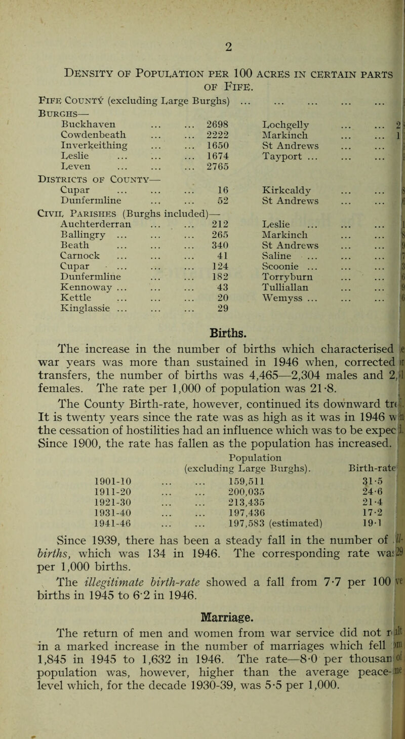 Density of Population per 100 acres in certain parts of Fife. Fife County (excluding Large Burghs) ... ... ... ... ... j I Burghs— Buckhaven ... 2698 Lochgelly 21 Cowdenbeath ... 2222 Markinch l] Inverkeithing ... 1650 St Andrews 1 Leslie ... 1674 Tayport ... 1 Leven ... 2765 Districts of County— Cupar 16 Kirkcaldy || Dunfermline 52 St Andrews I Civil Parishes (Burghs included)— Auchterderran 212 Leslie I Ballingry ... 265 Markinch fl Beath ... 340 St Andrews | Carnock 41 Saline ... 7 Cupar 124 Scoonie ... 3 Dunfermline 182 Torryburn 6 Kennoway ... 43 Tulliallan 9 Kettle 20 Wemyss ... 6 Kinglassie ... 29 Births. The increase in the number of births which characterised e war years was more than sustained in 1946 when, corrected fo transfers, the number of births was 4,465—2,304 males and 2,»1 females. The rate per 1,000 of population was 21-8. The County Birth-rate, however, continued its downward tnl It is twenty years since the rate was as high as it was in 1946 w n the cessation of hostilities had an influence which was to be expec Since 1900, the rate has fallen as the population has increased. ! Population (excluding Large Burghs). Birth-rate 1901-10 159,511 31-5 1911-20 200,035 24-6 1921-30 213,435 21-4 1931-40 197,436 17-2 1941-46 197,583 (estimated) 19-1 Since 1939, there has been a steady fall in the number of .ft births, which was 134 in 1946. The corresponding rate wa;29 per 1,000 births. The illegitimate birth-rate showed a fall from 7-7 per 100 ve births in 1945 to 6 2 in 1946. Marriage. The return of men and women from war service did not nip in a marked increase in the number of marriages which fell 'M 1,845 in 1945 to 1,632 in 1946. The rate—8-0 per thousand population was, however, higher than the average peace- level which, for the decade 1930-39, was 5*5 per 1,000.