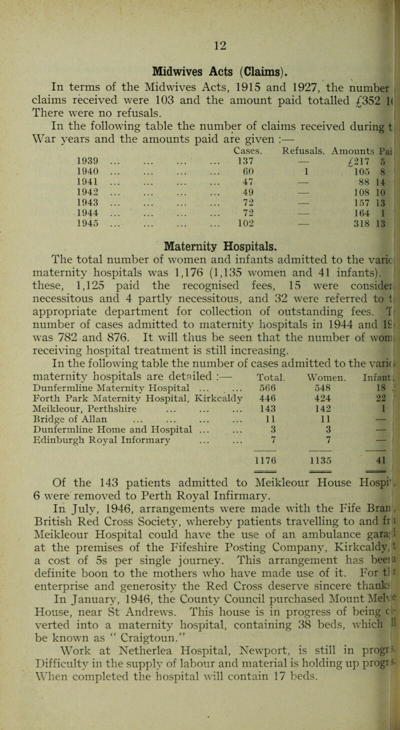 Mid wives Acts (Claims). In terms of the Midwives Acts, 1915 and 1927, the number claims received were 103 and the amount paid totalled £352 1( There were no refusals. In the following table the number of claims received during t War years and the amounts paid are given :— Cases. Refusals. Amounts Pai 1939 1940 1941 1942 1943 1944 1945 137 — ^217 5 60 1 105 8 47 — 88 14 49 — 108 10 72 — 157 13 72 — 164 1 102 ■— 318 13 Maternity Hospitals. The total number of women and infants admitted to the varic maternity hospitals was 1,176 (1,135 women and 41 infants), these, 1,125 paid the recognised fees, 15 were considei necessitous and 4 partly necessitous, and 32 were referred to t appropriate department for collection of outstanding fees. T number of cases admitted to maternity hospitals in 1944 and IS' was 782 and 876. It will thus be seen that the number of worn receiving hospital treatment is still increasing. In the following table the number of cases admitted to the vark; maternity hospitals are detailed :— Total. Women. Infant, Dunfermline Maternity Hospital ... 566 548 18 ' Forth Park Maternity Hospital, Kirkcaldy 446 424 22 f Meikleour, Perthshire 143 142 1 Bridge of Allan 11 11 — Dunfermline Home and Hospital ... 3 3 — ' Edinburgh Royal Informary 7 7 — 1176 1135 41 Of the 143 patients admitted to Meikleour House Hospi', 6 were removed to Perth Royal Infirmary. In July, 1946, arrangements were made with the Fife Bran , British Red Cross Society, whereby patients travelling to and fr i Meikleour Hospital could have the use of an ambulance gara;i at the premises of the Fifeshire Posting Company, Kirkcaldy, t a cost of 5s per single journey. This arrangement has beeia definite boon to the mothers who have made use of it. For tl r enterprise and generosity the Red Cross deserve sincere thanks In January, 1946, the County Council purchased Mount Mel\? House, near St Andrews. This house is in progress of being <4- verted into a maternity hospital, containing 38 beds, which ft be known as “ Craigtoun.” Work at Netherlea Hospital, Newport, is still in progrs- Difficulty in the supply of labour and material is holding up progr ’• When completed the hospital will contain 17 beds.